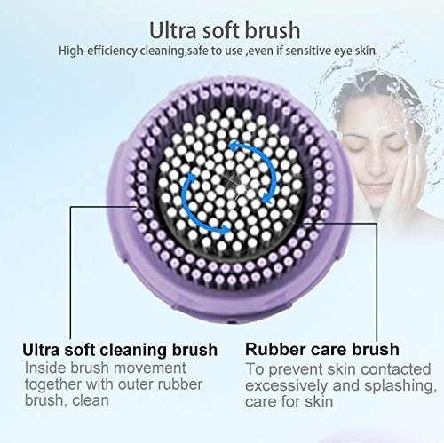 Sonicety Electric Facial & Body Cleansing Brush HI-701 (Purple) Purple