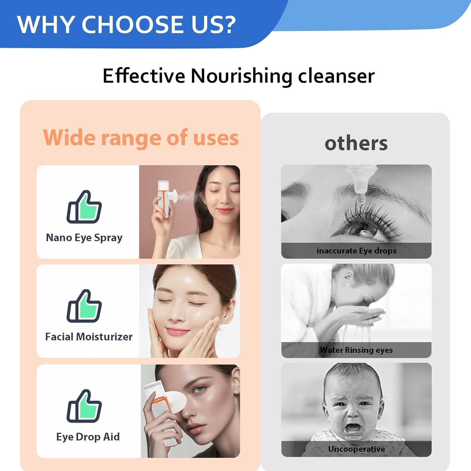 Portable Nano Mist Eye & Face Humidifier with Hot & Cold Therapy