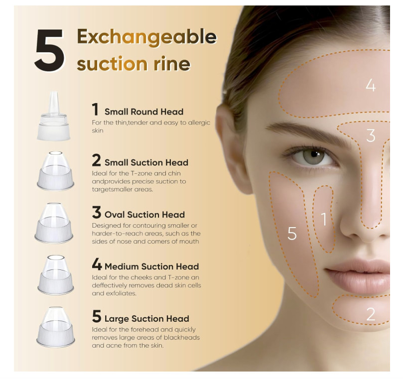 Blackhead Vacuum Pore Cleaner – 3 Suction Levels, USB Charge, 5 Pro Heads