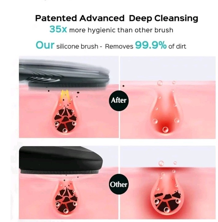 (New sealed) Coslus Facial Cleaning Brush 5x Stronger Clean