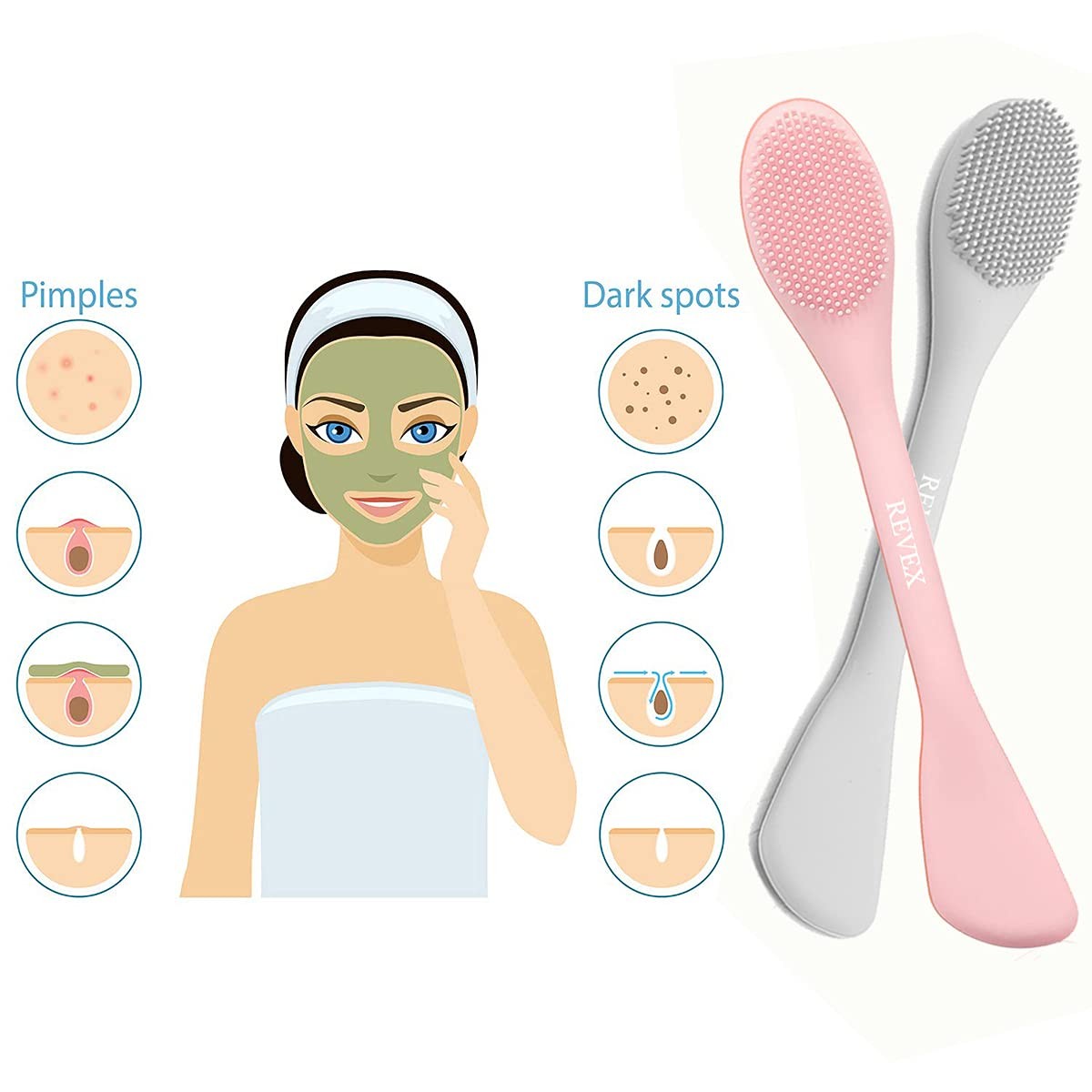REVEX Silicone Face Mask Applicator,Face 2 Count (Pack of 1), Pink+Gray