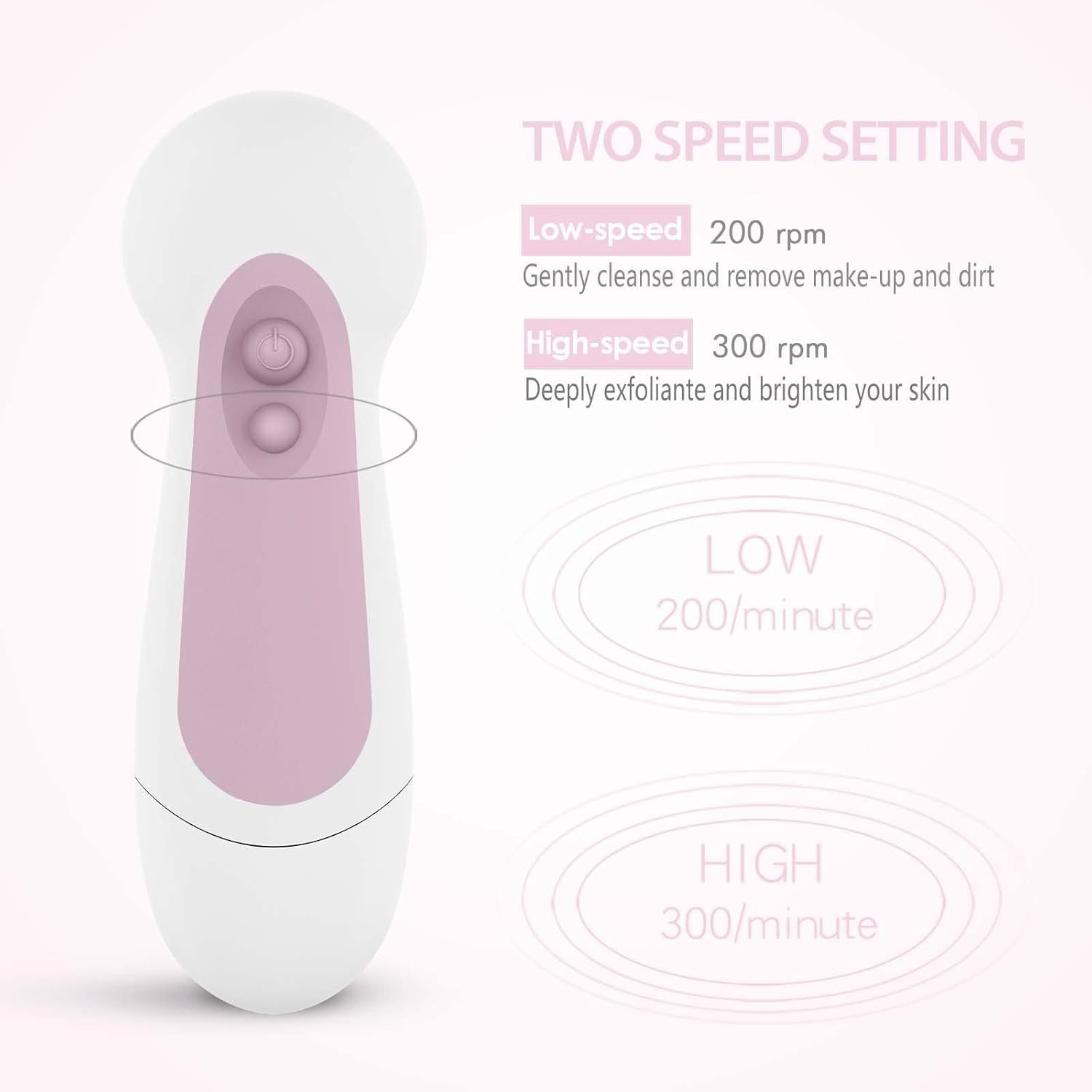 Waterproof Facial Cleansing Spin Brush Set with 5 Exfoliating Brush Heads – E…