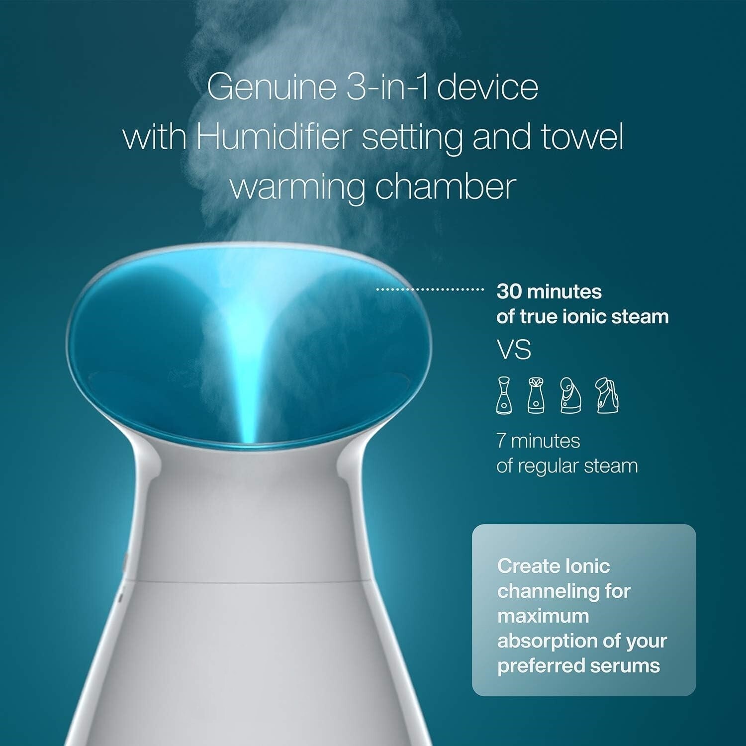 Maquina De Vapor Para Faciales Con Kit De Remocion Espinillas Limpieza Profunda.