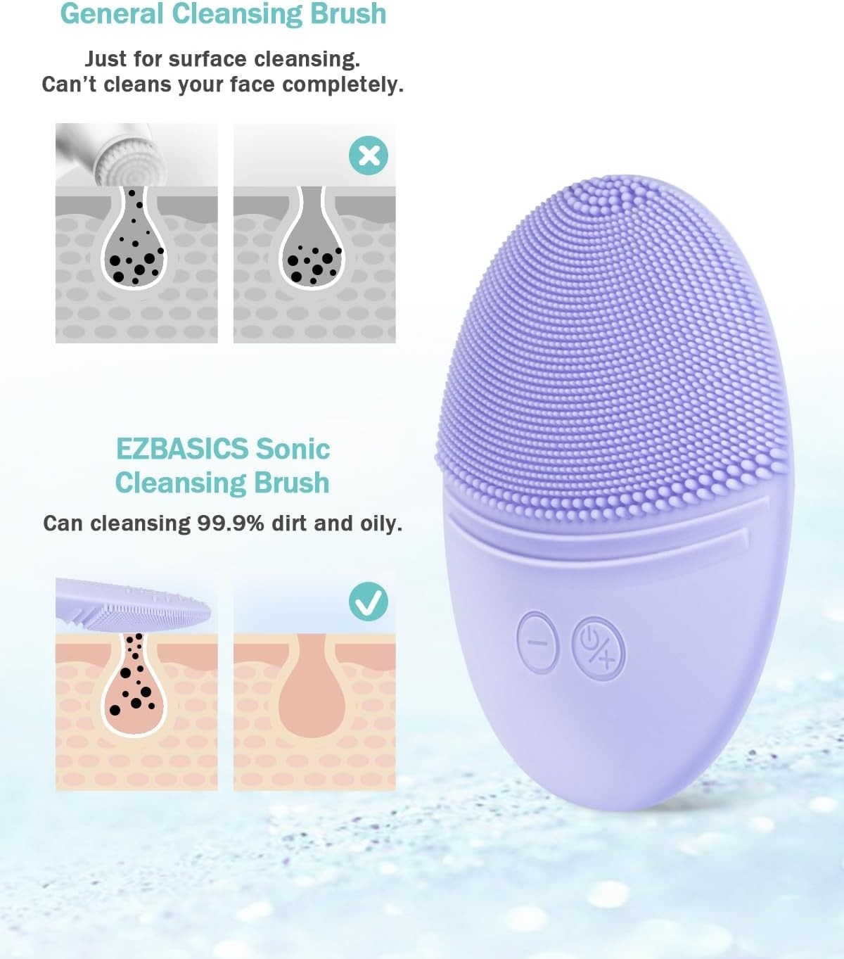 All-Skin Types Waterproof Sonic Facial Cleaning Brush – Rechargeable Violet