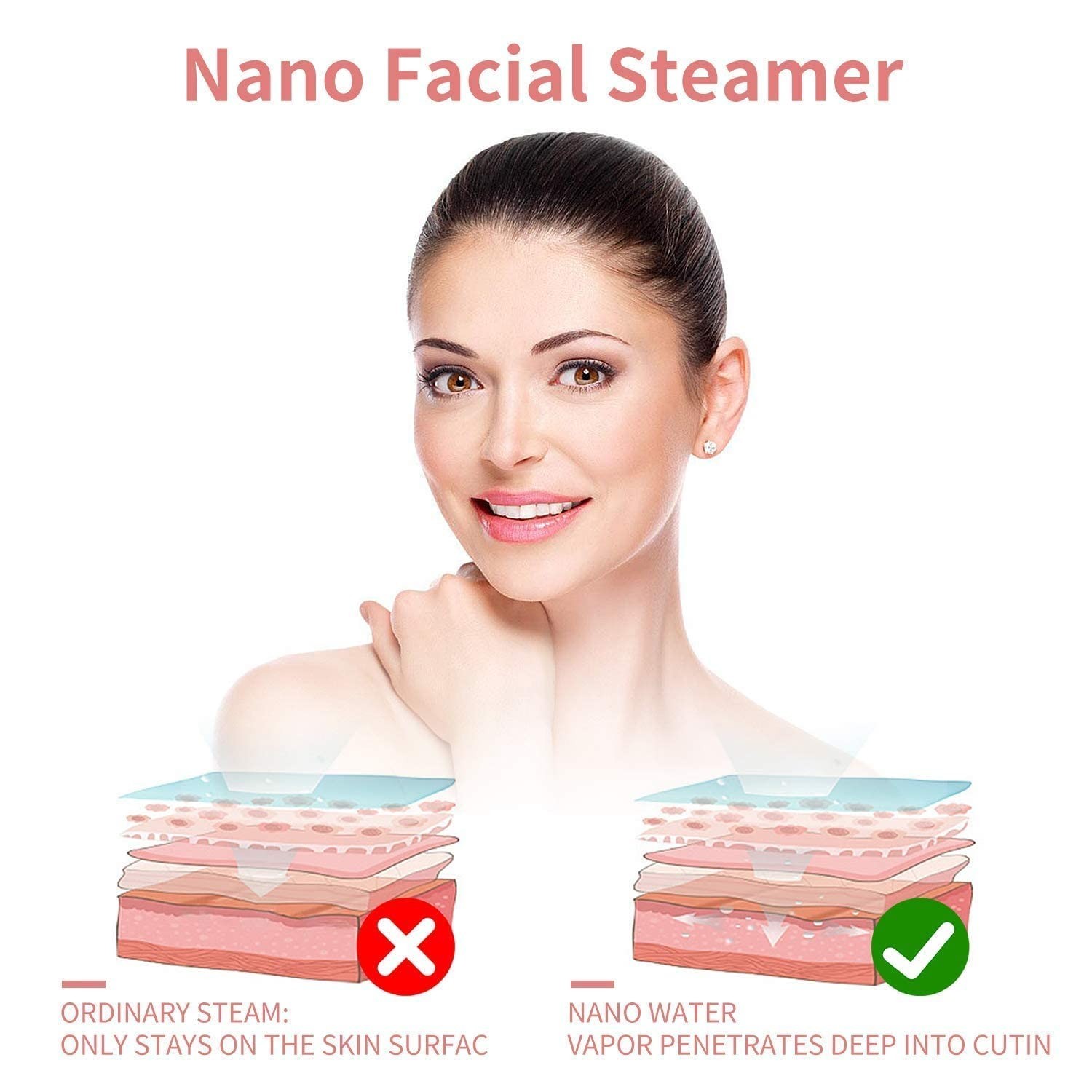 Moisturizing Nano Ionic Face Steamer with Blackhead Remover Kit Included