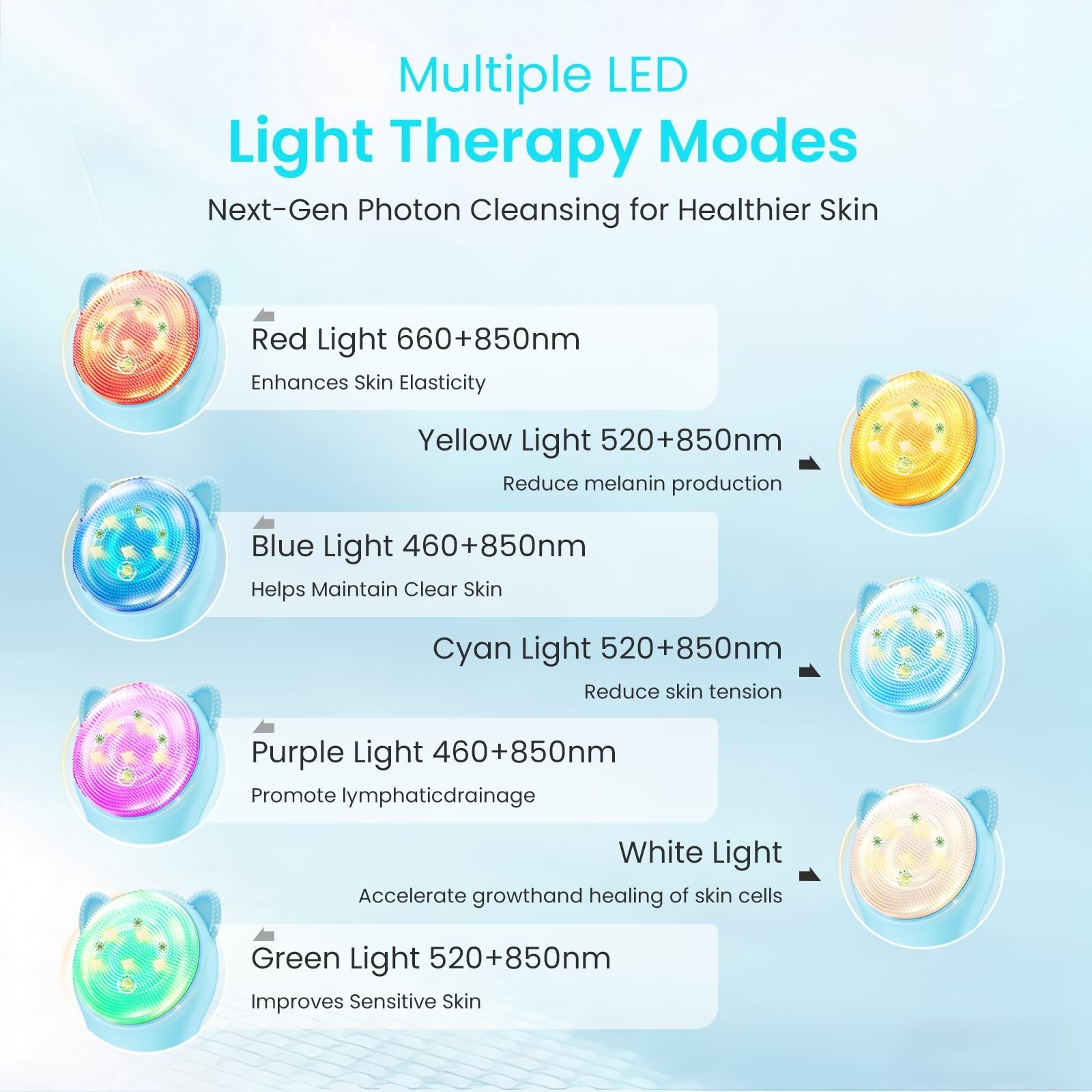 Rechargeable Silicone Face Scrubber Brush – Waterproof Exfoliator with LED Light