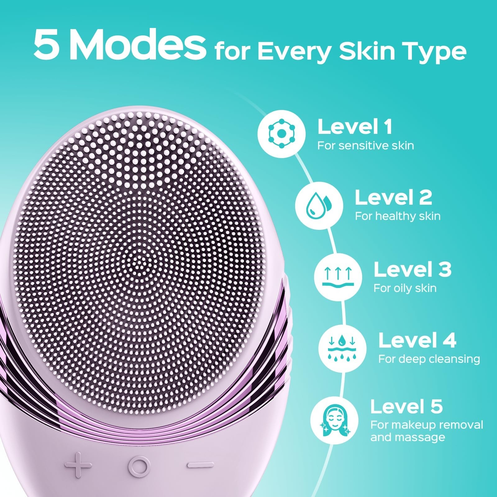 Rechargeable Facial Cleansing Brush – Compact Travel Face Scrubber, 5 Modes, Gen