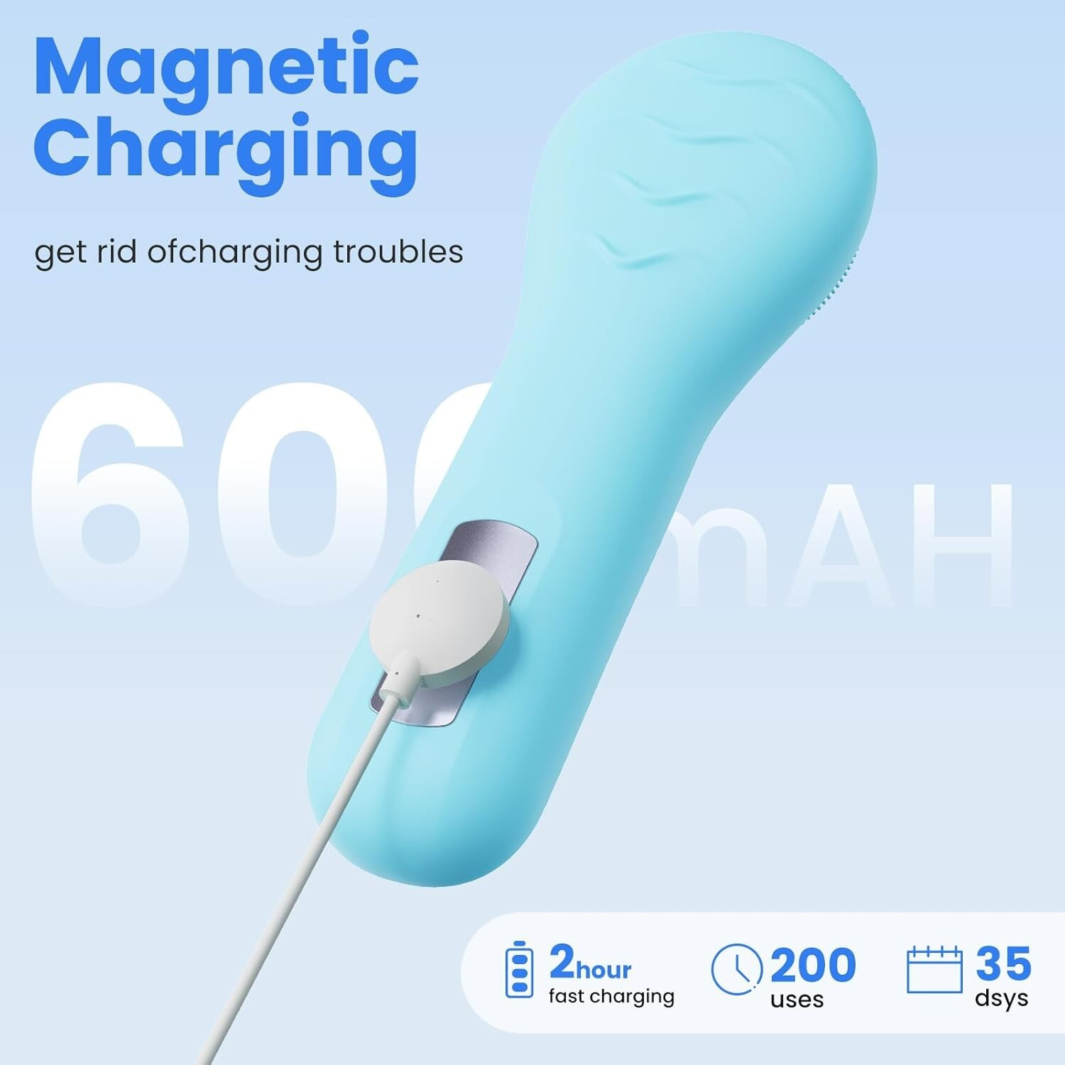 Wovazus Sonic Facial Cleansing Brush – 5 Cleansing Modes