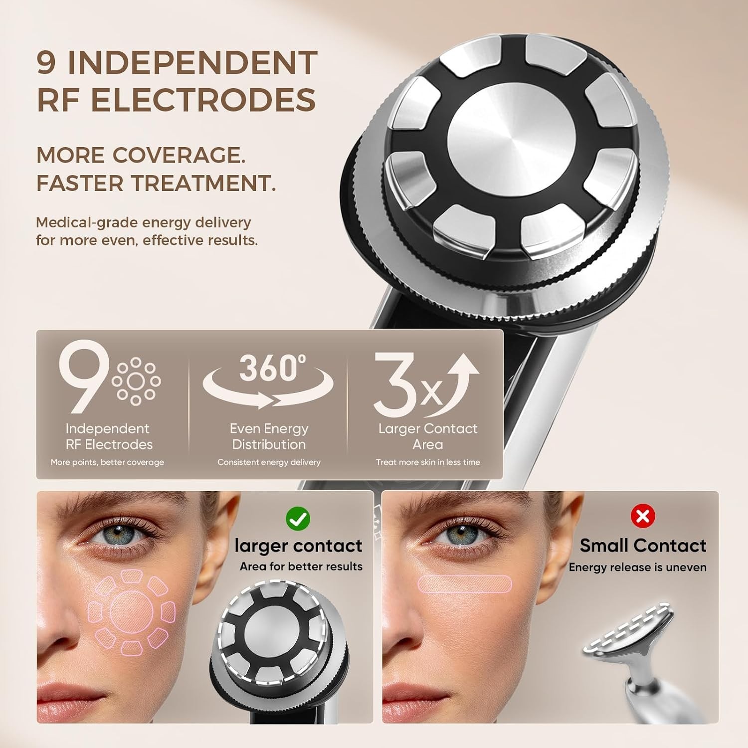 Facial Microcurrent Device 4 Modes Red Light Therapy Skin Tightening Tool