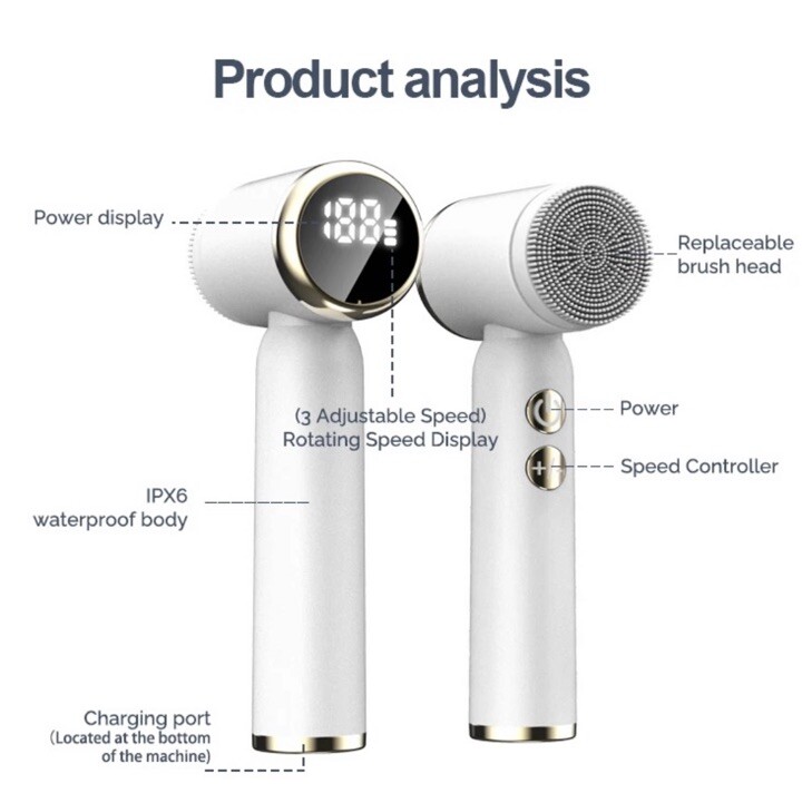 ElegantGlow Beauty Co. Waterproof Electric Face Cleansing Brush