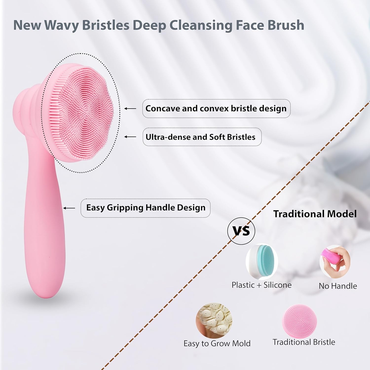2 Pack Silicone Facial Cleansing Brush Exfoliating Face Scrubber Manual