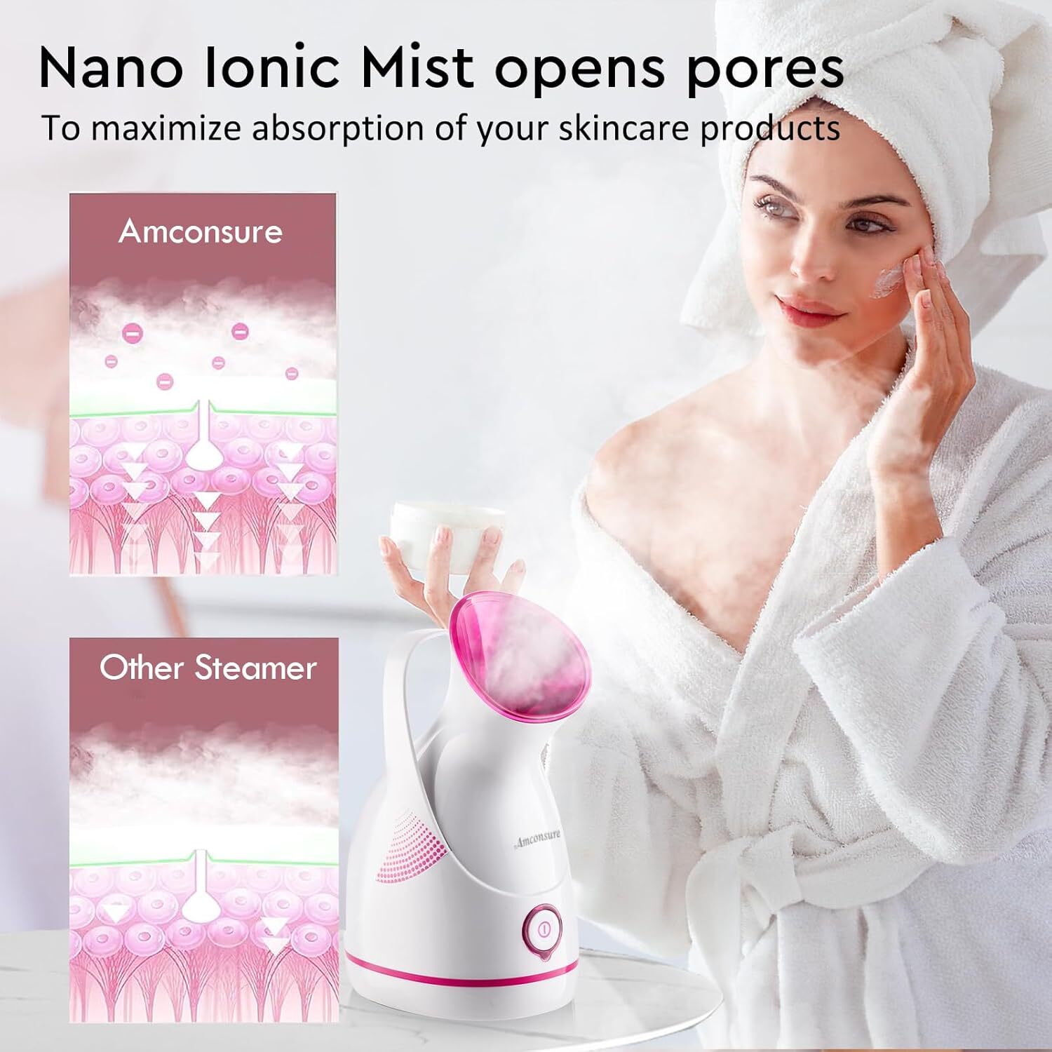 Facial Steamer – Nano Ionic Face Steamer Warm Mist Steamer for Home Sauna SPA, H