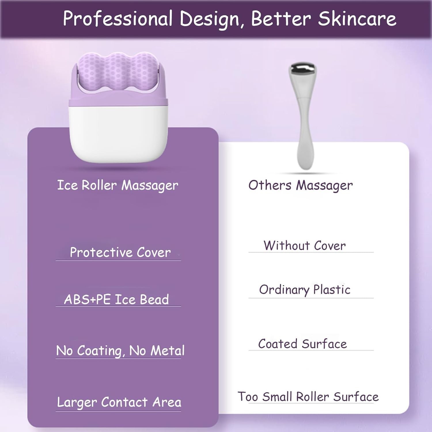 Ice Roller for Face Eyes Multi Functional Facial Skin Care Tools with 2 white