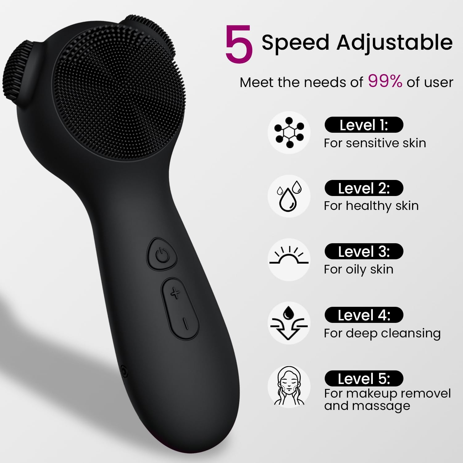 Silicone Scrubber Exfoliator for Men , Rechargeable Cleansing Brush with Wire…