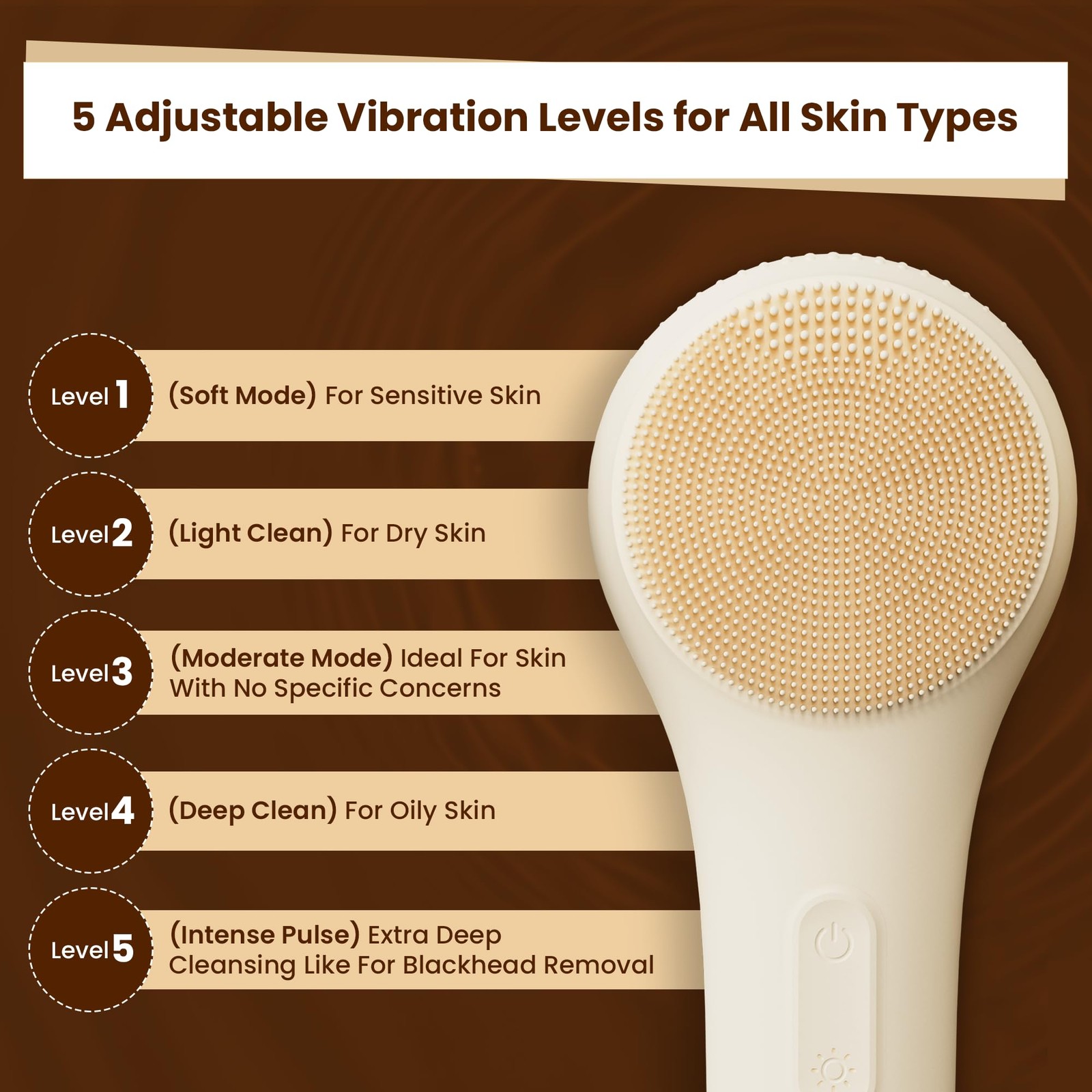 Scrubber Cleansing Brush with 5 Modes and Pulse – Soft Bristles, Waterproof &…