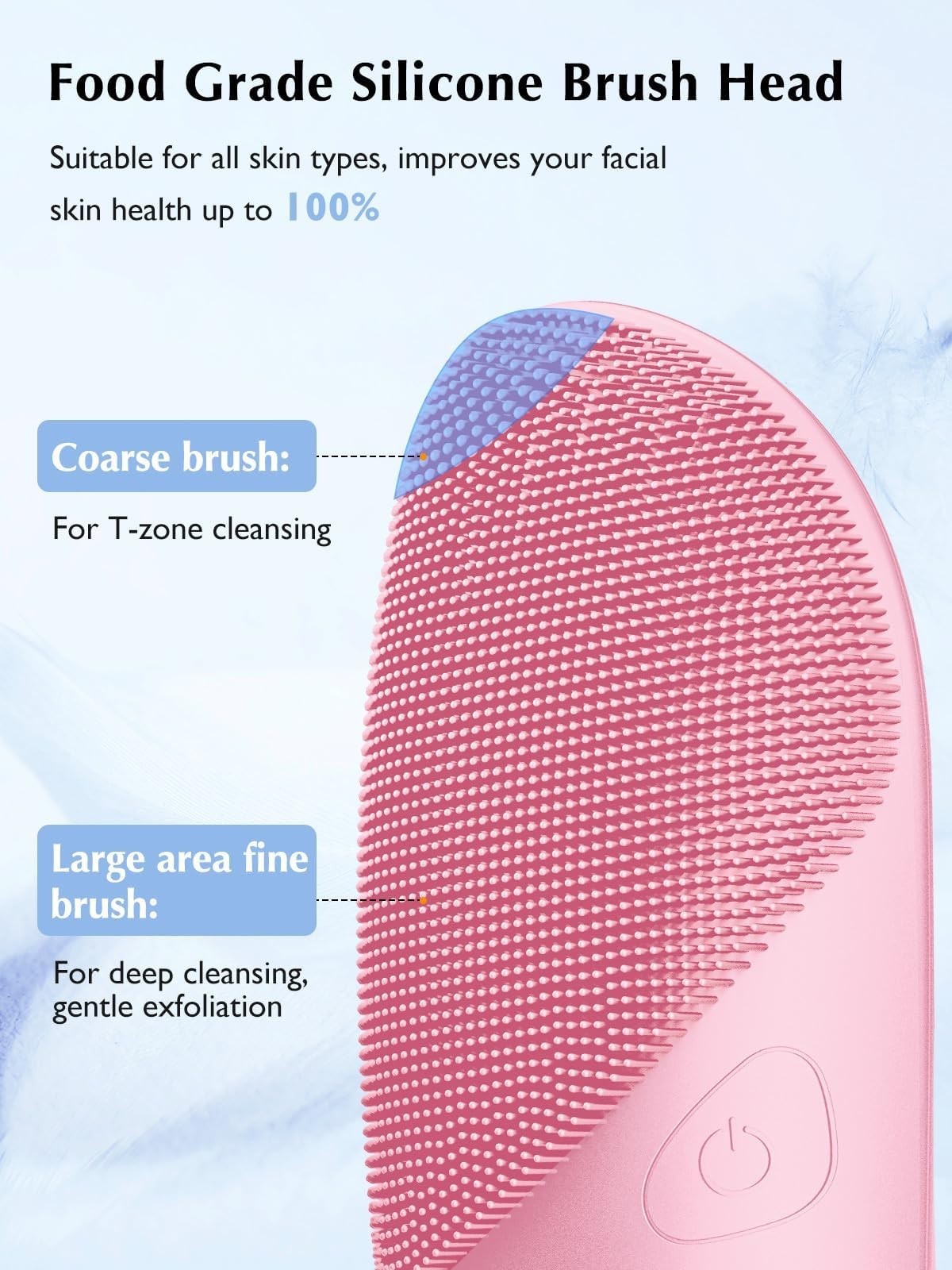 Waterproof Rechargeable Silicone Facial Cleansing Brush – 4 Modes, Exfoliator &