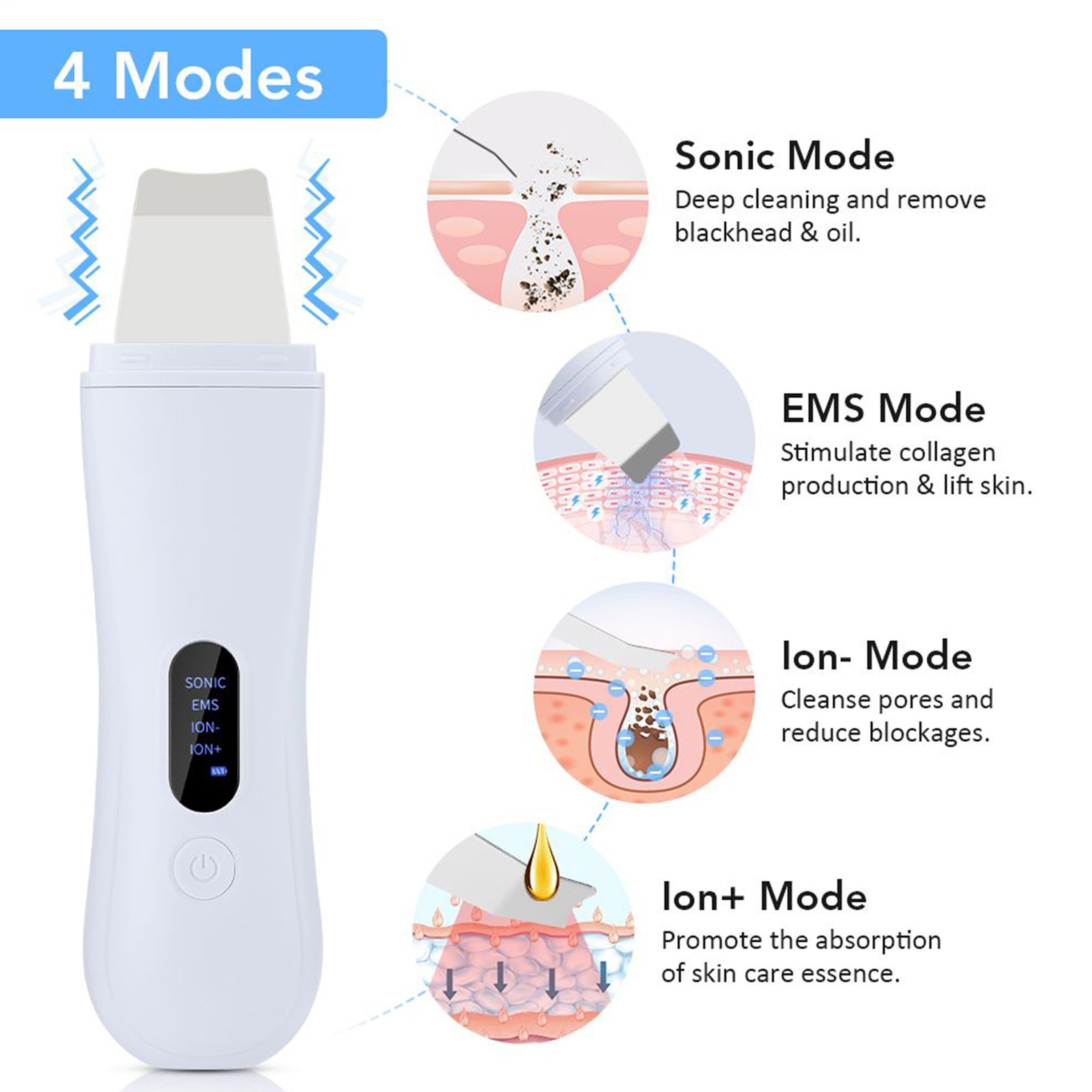 Ultrasonic Ionized Skin Beautifier, 4 Modes Waterproof Rechargeable Face Scraper