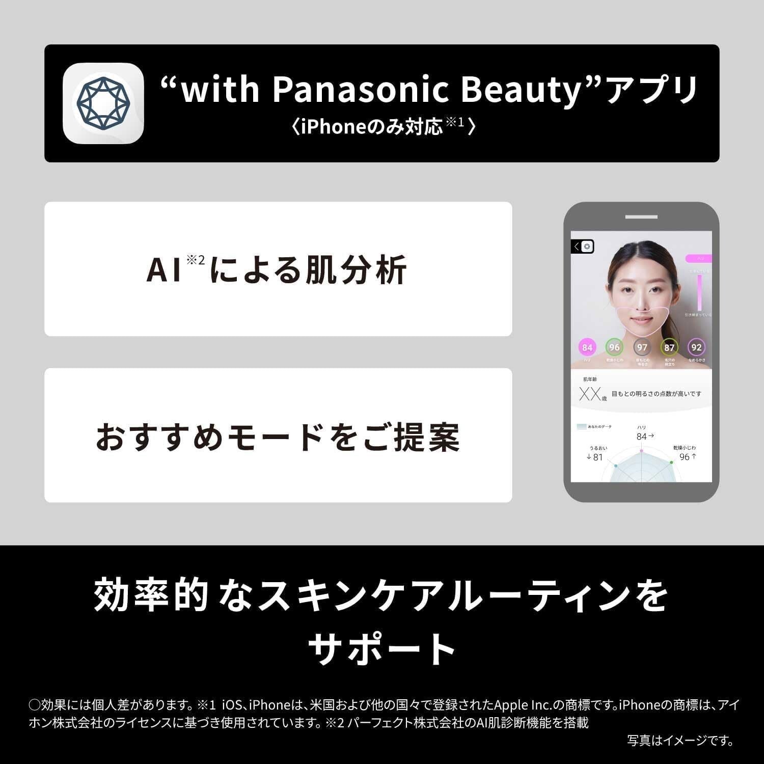 Panasonic Vitalift EH-SP86-K Kassa EMS Beauty Product Facial 2025 Japan New