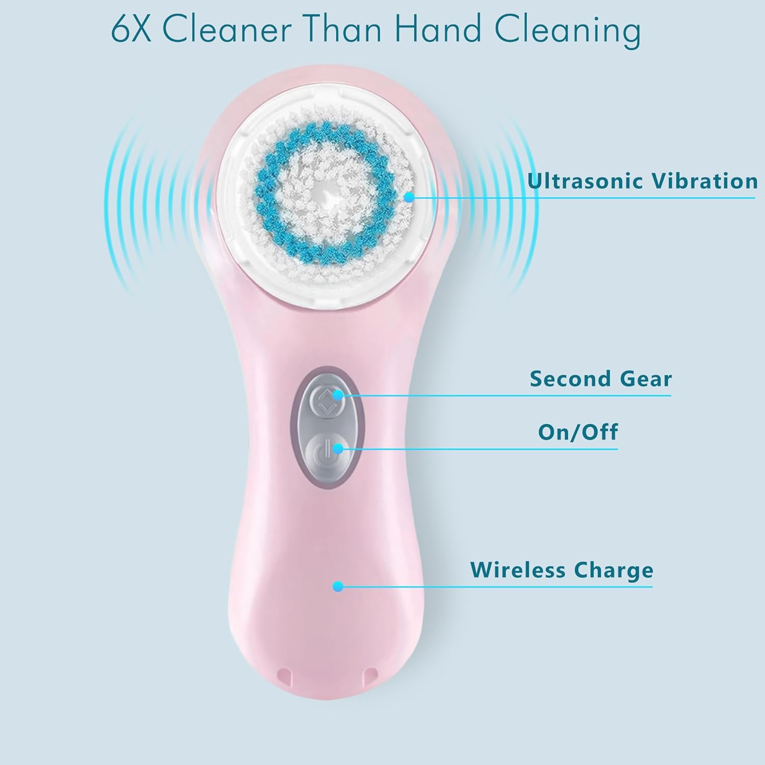 Microtree Electric Facial Cleansing Brush, Sonic Vibrating Rechargeable Face Scr
