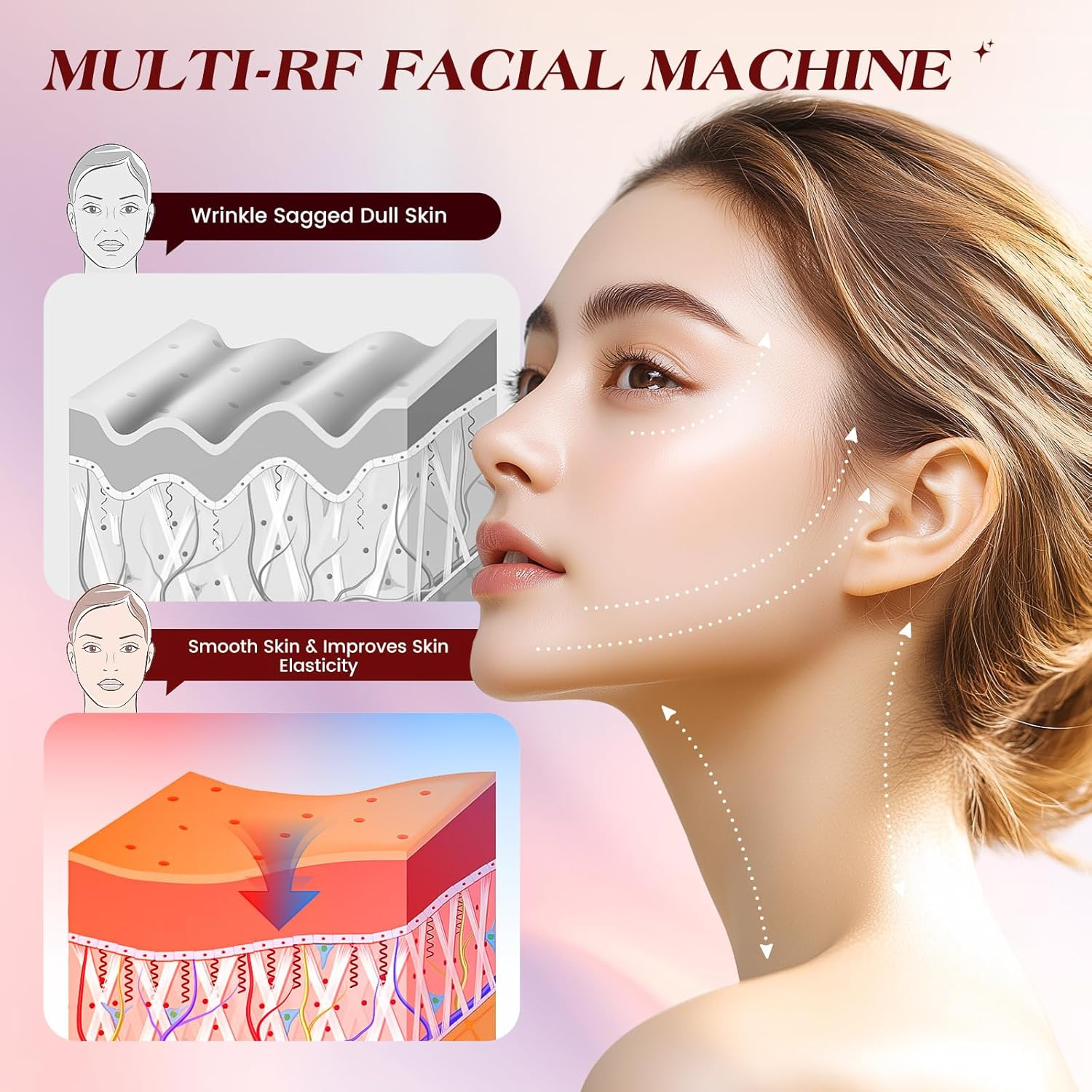 Microcurrent Facial Device, 3 Modes Red Light Therapy for Face and Neck, Skin Ca