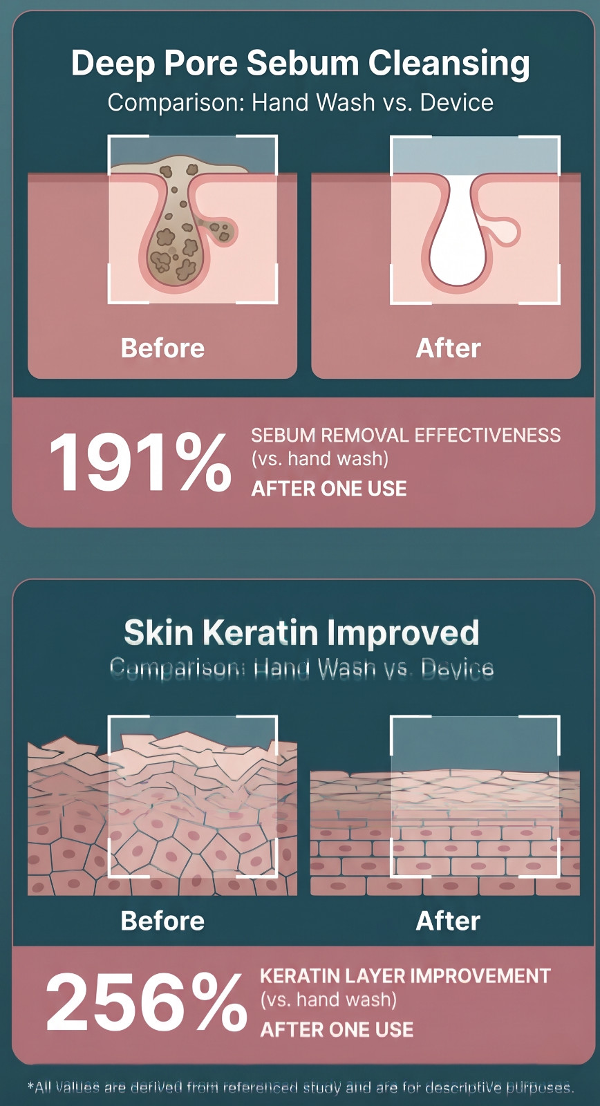 Medicube AGE-R Booster Pro Mini Plus Vibration Cleanser Head – NEW K-Beauty