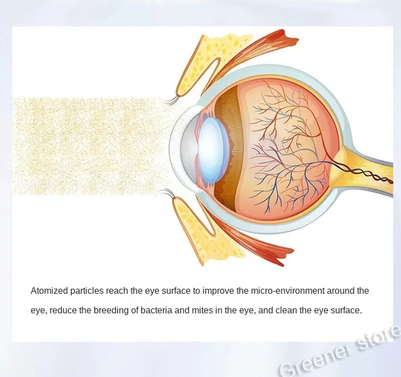 Eye Care Spa Home Salon Eye Hot Compress Mist Atomizer Dark Circles Treatment
