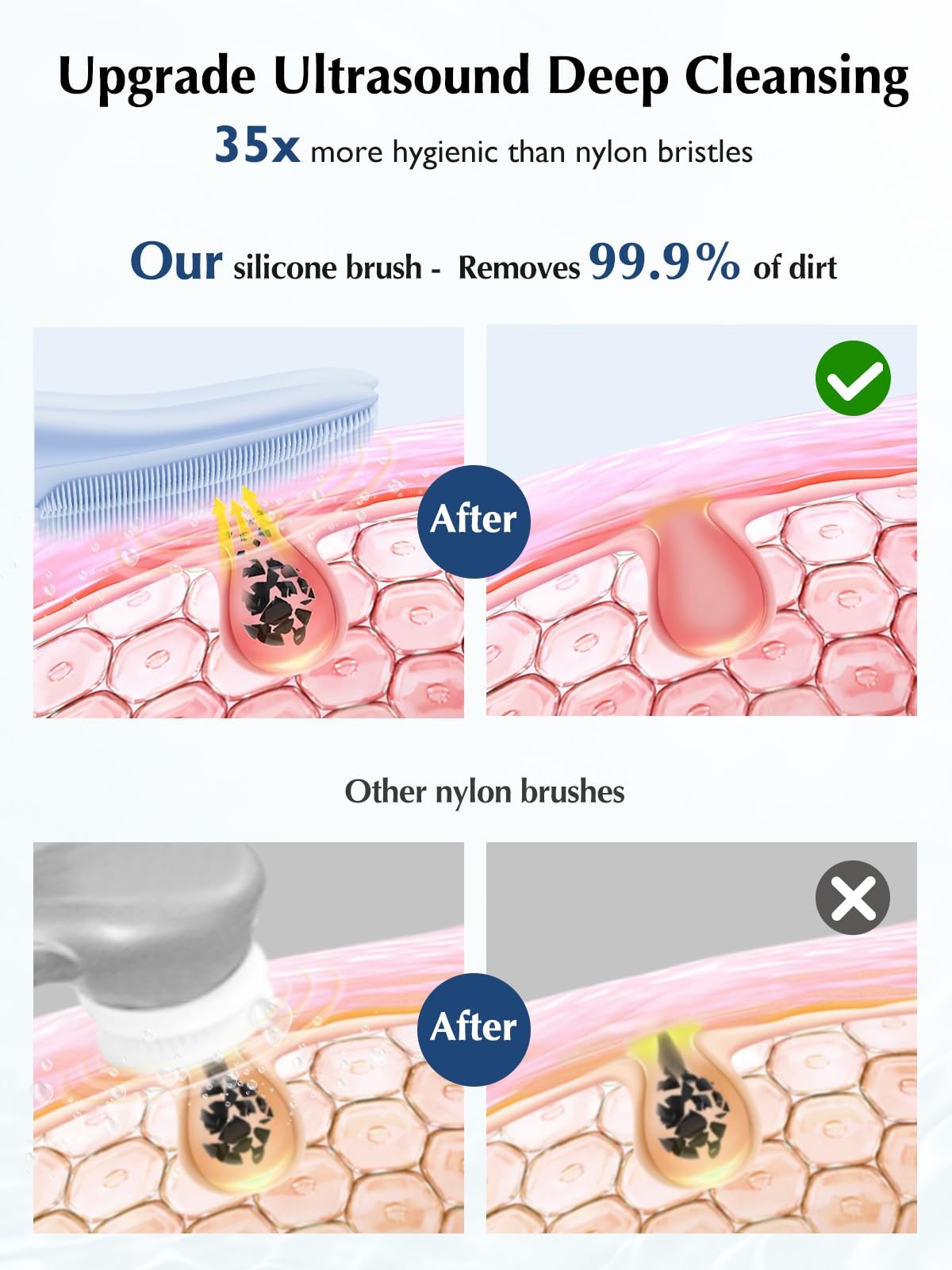 COSLUS Facial Cleansing Brush Silicone Face Scrubber: IPX7 Waterproof Rechargeab