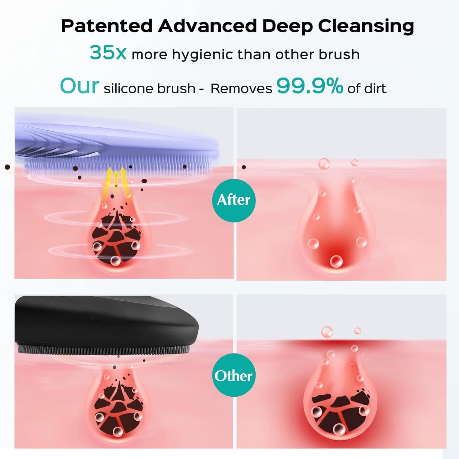 FBS01 Cleansing Brush Scrubber: Portable Silicone Waterproof Rechargeable Was…