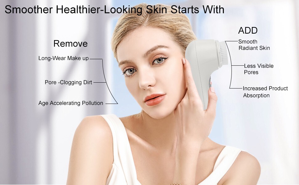 Clarisonic Mia 2 Acoustic Wave Facial Skin Facial Cleansing Brush (white)