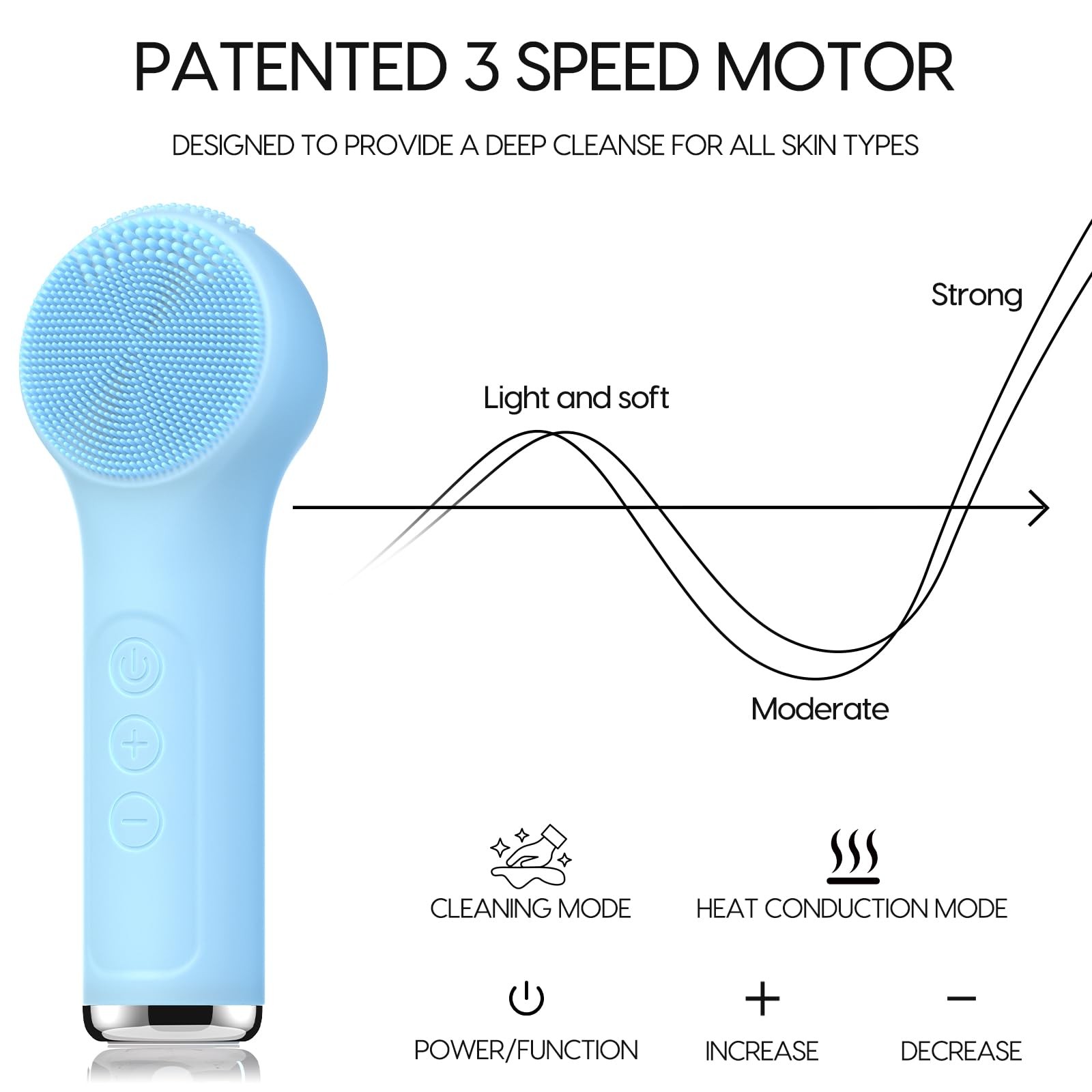 Silicone Facial Cleansing Brush, Portable Electric Face Scrubber with Blue