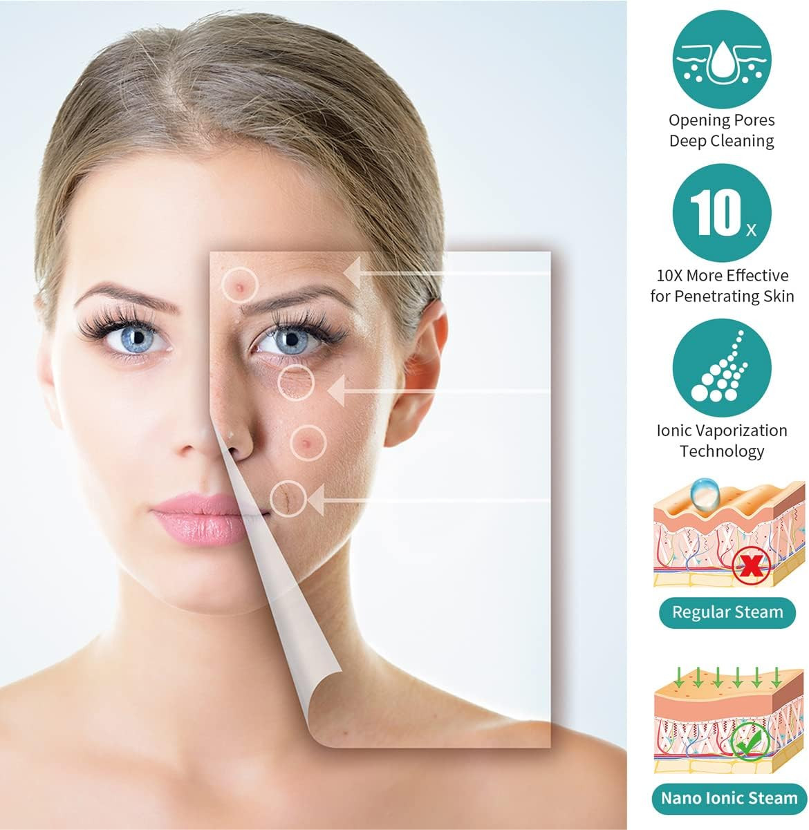 Vaporizador Facial Ozono Brazo 360 Portatil 40 Min Limpieza de Poros SPA Casa