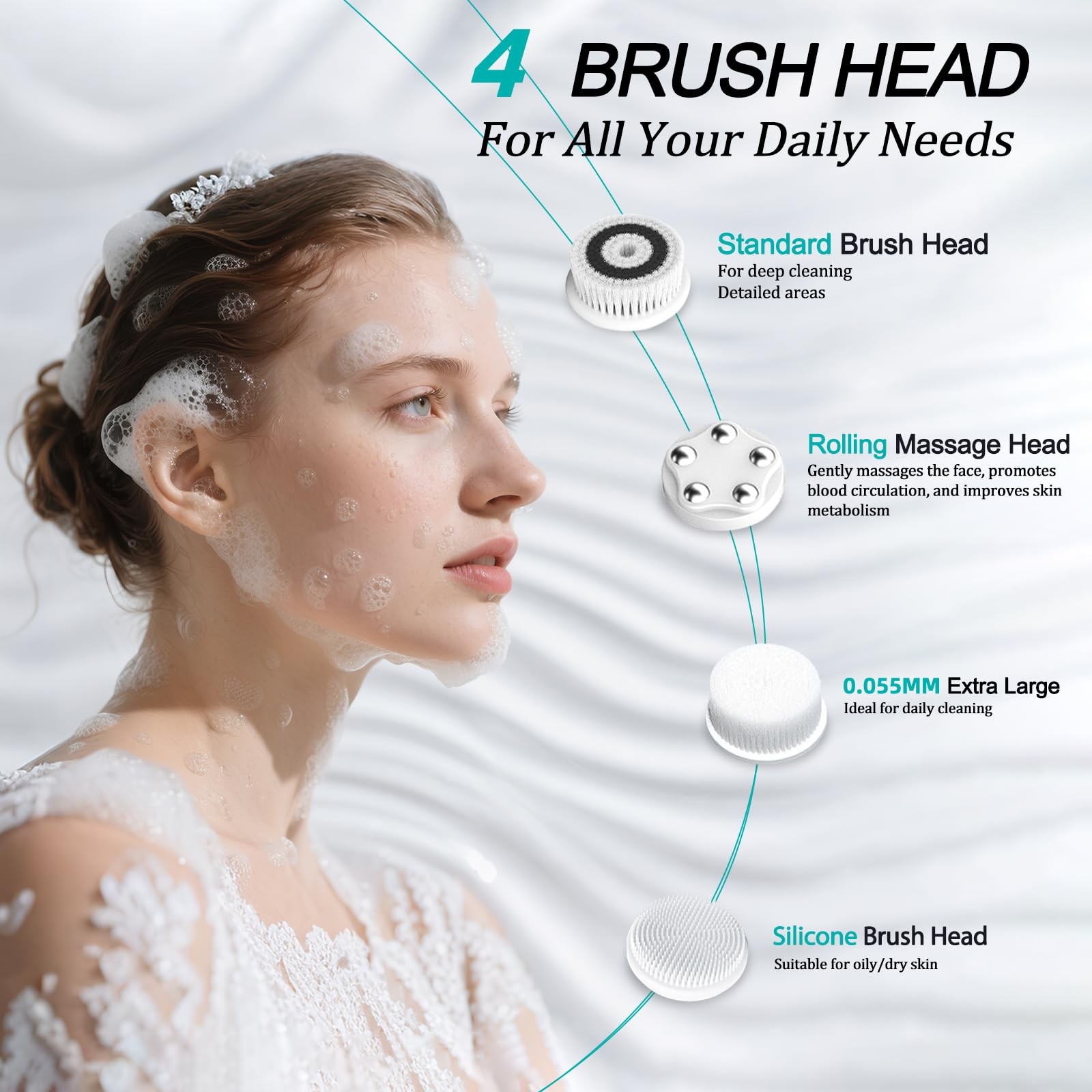 Cleansing Brush with 4 Brush Heads & 5 Speeds – IPX6 Waterproof, Type-C Fast …