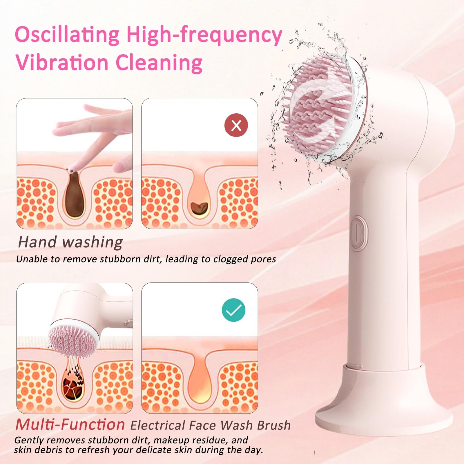 Electrical Cleansing Brush, Multi-Function Wash Brush with Base and 2 Brush H…