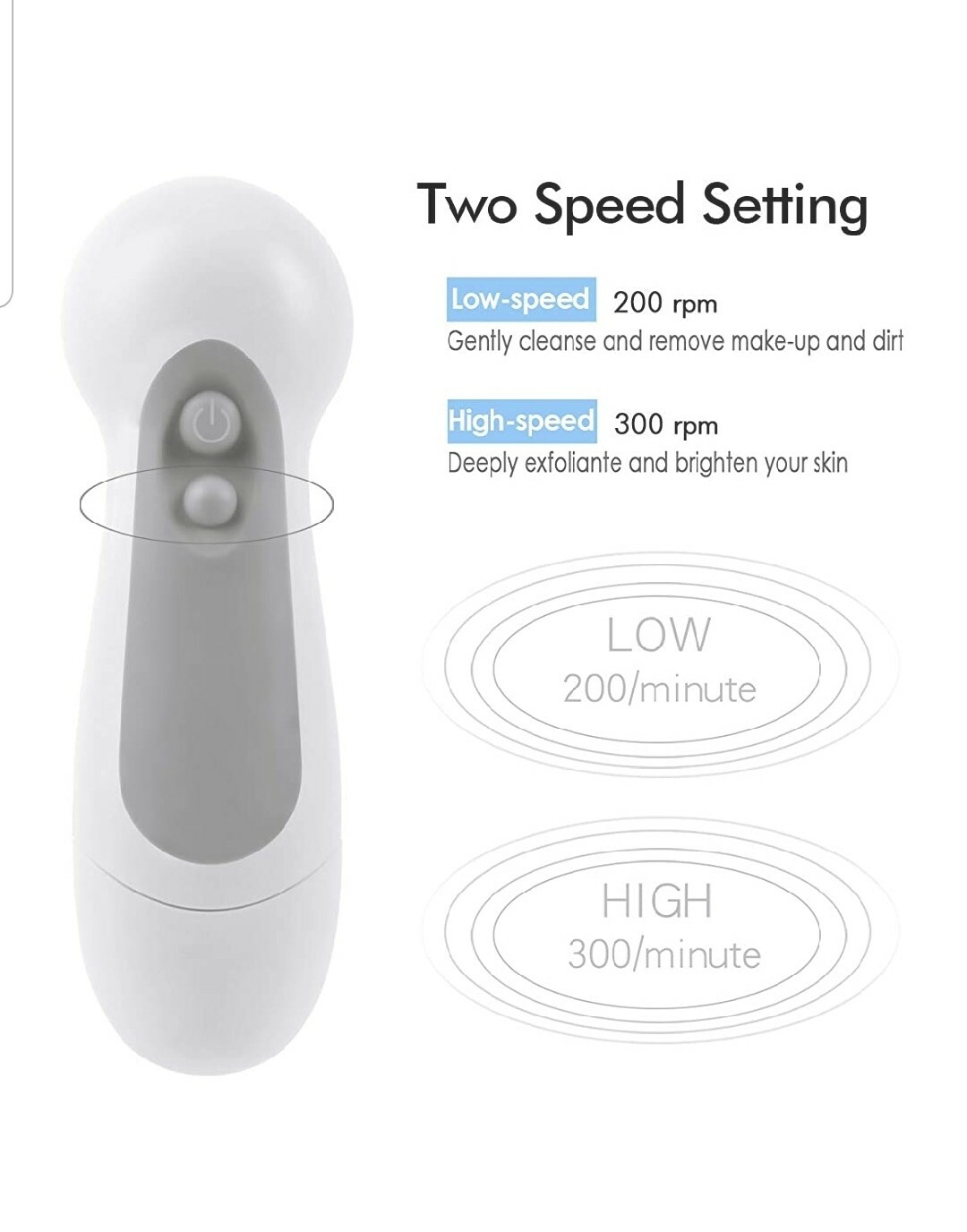 Clsevxy Advanced Facial Cleansing System Rotating Exfolliating 7 Brush Heads NEW