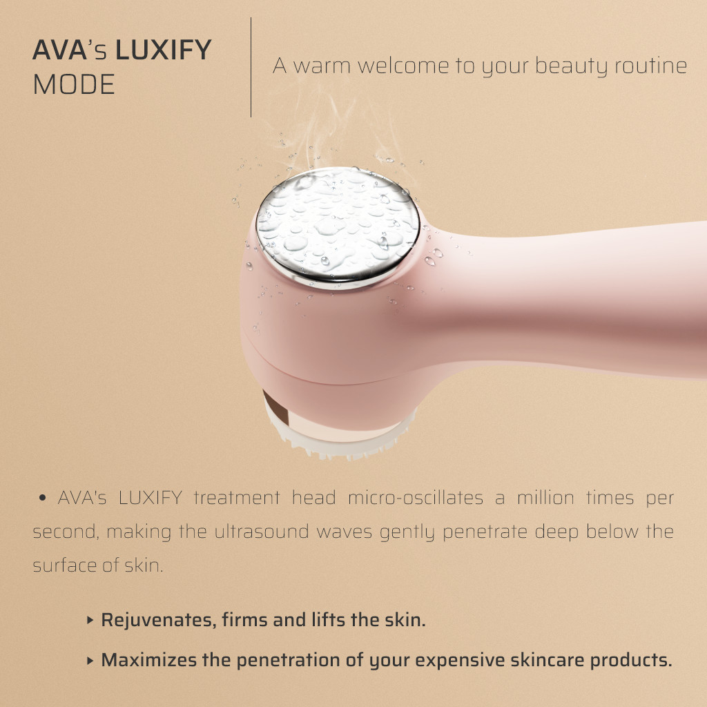 LUXMAX AVA | 3-in-1 Facial Cleansing, Massaging, and Rejuvenating Device