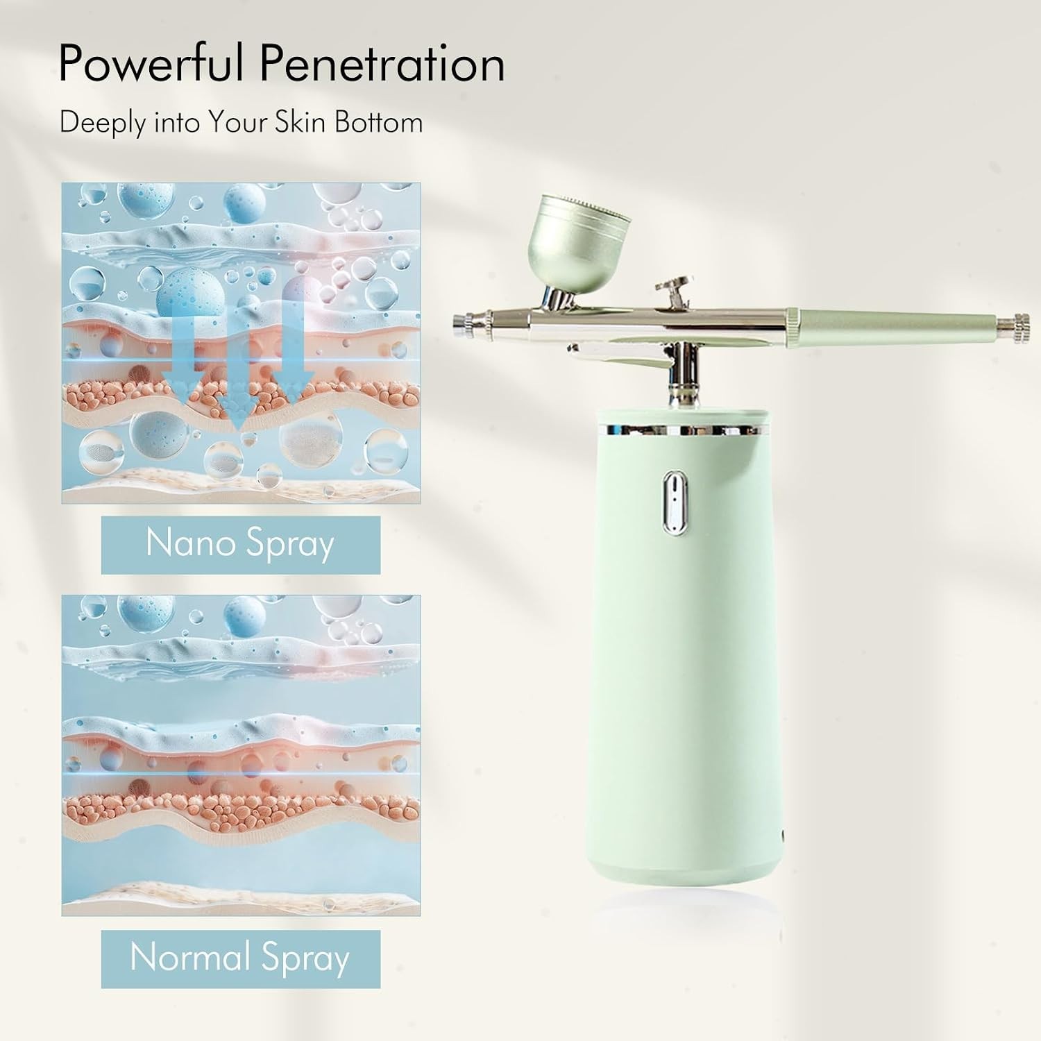Portable Nano Mist Injector for Deep Moisturizing