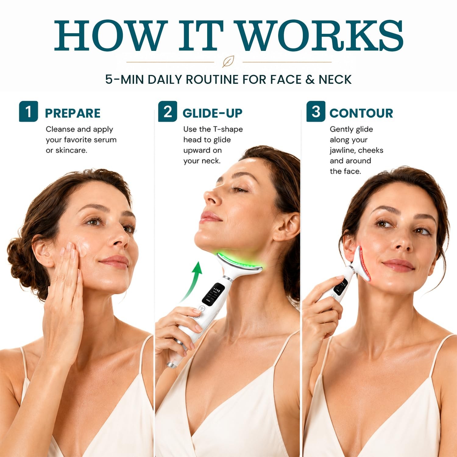Era of Nature Face and Neck LED Massager – Warm & Vibrating Beauty White