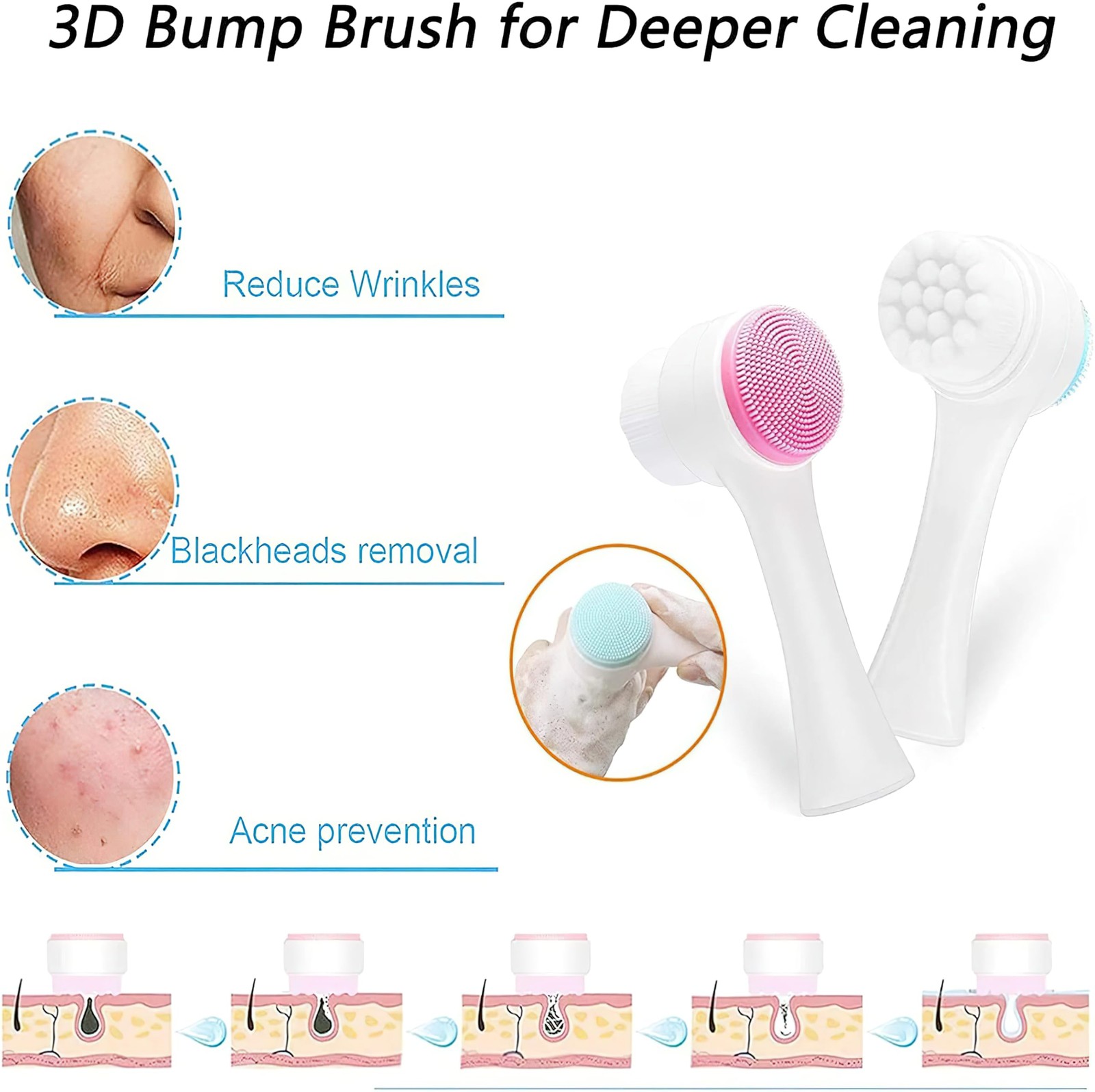 2 Pcs Face Washing Brushes, 2 in 1 Silicone Facial Cleansing Brush with Pink