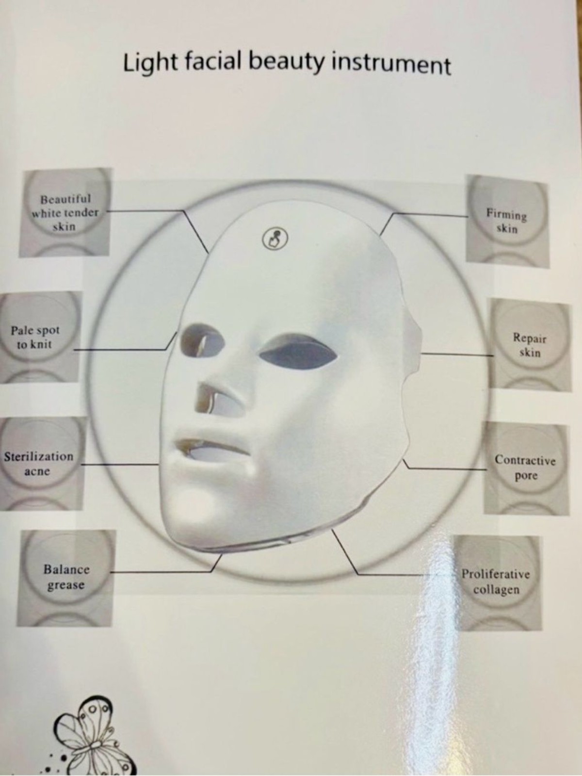 7-1 Colors LED Light For Face- Facial Mask Light Home or Salon- SEALED