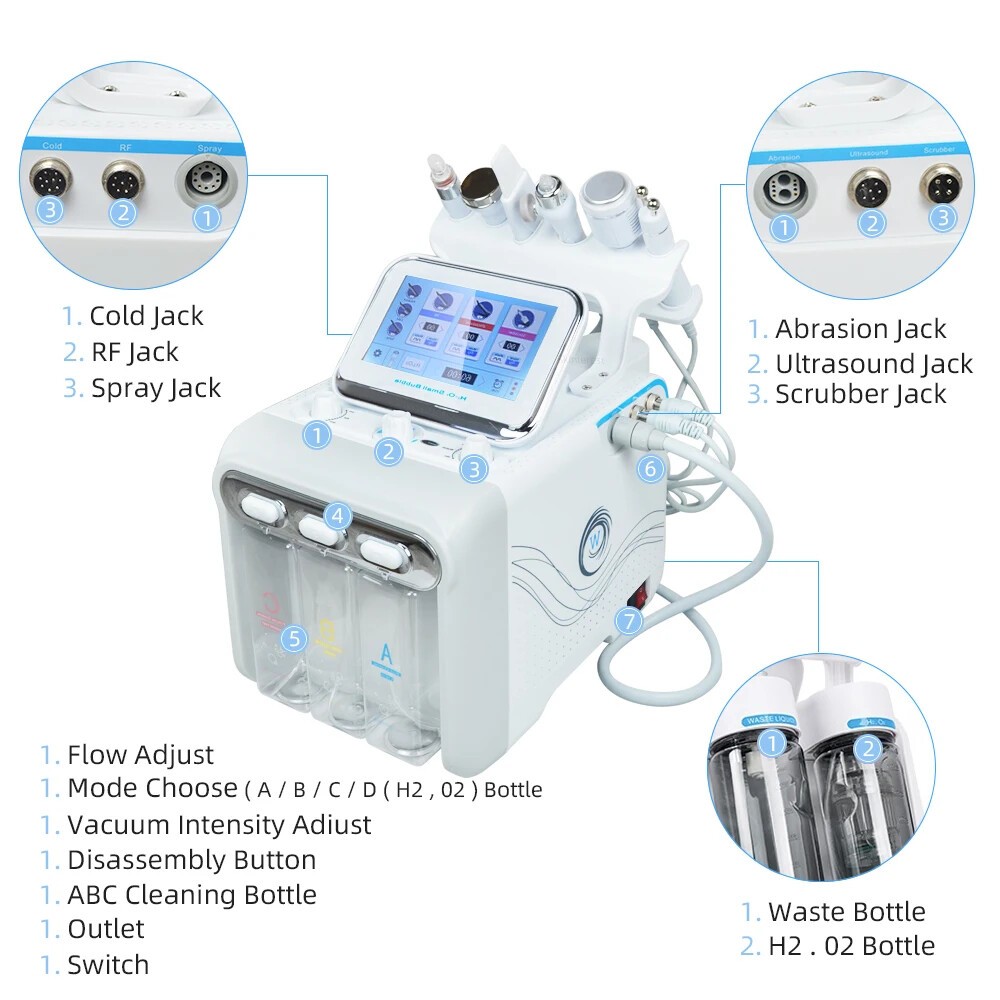 Hydro Beauty machine Skin Cleansing Facial Machine anti aging Dead Skin Removal