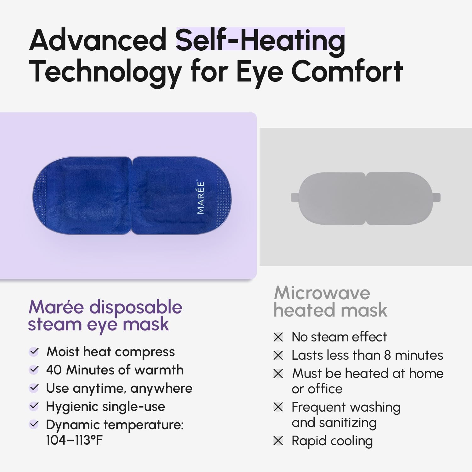 Heated Eye Masks for Dry Eyes – Steam Eye Disposable – Lavender Heating Eye f…