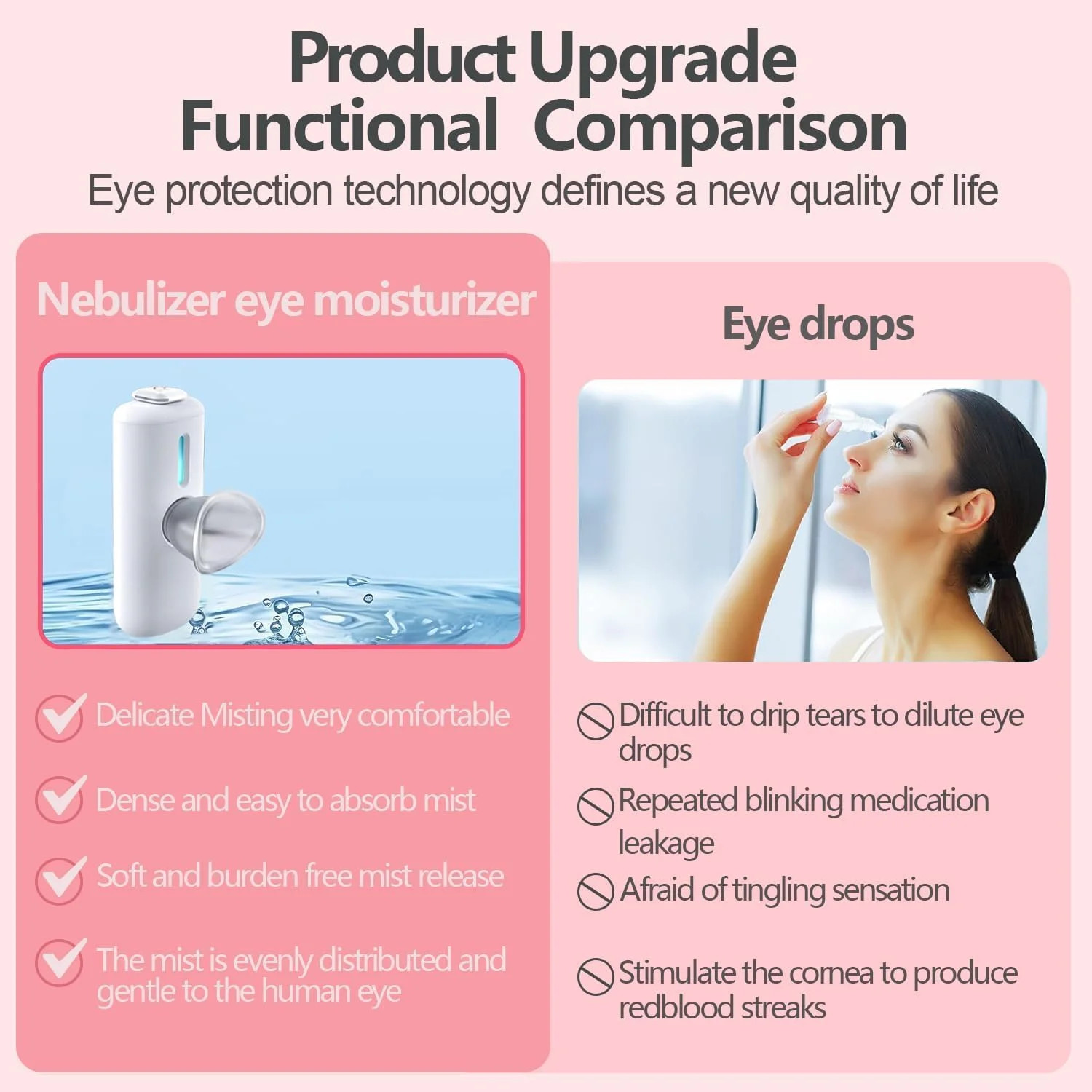 2-in-1 Nano Face & Eye Mister, USB Rechargeable Cool Mist Sprayer for Eyelash Ex