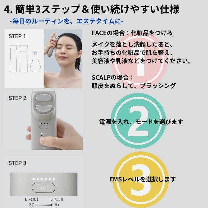 Panasonic Lift Care Facial Equipment Waterproof EMS Vitalift Brush EH-SP60-H NEW