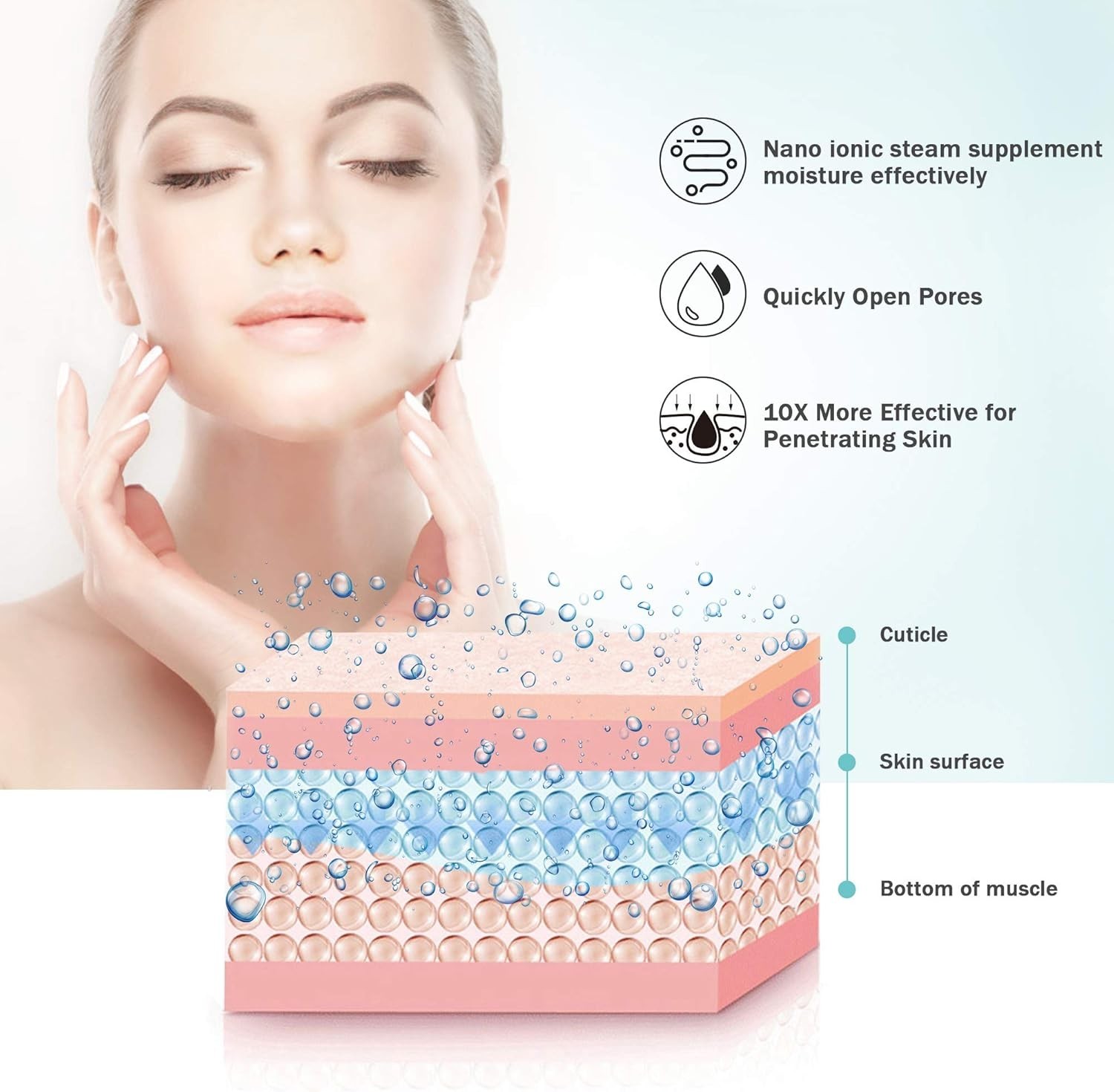 UPGRADED IONIC FACE STEAMER WITH SKIN KIT – PROFESSIONAL-QUALITY HOMEO FACIAL…