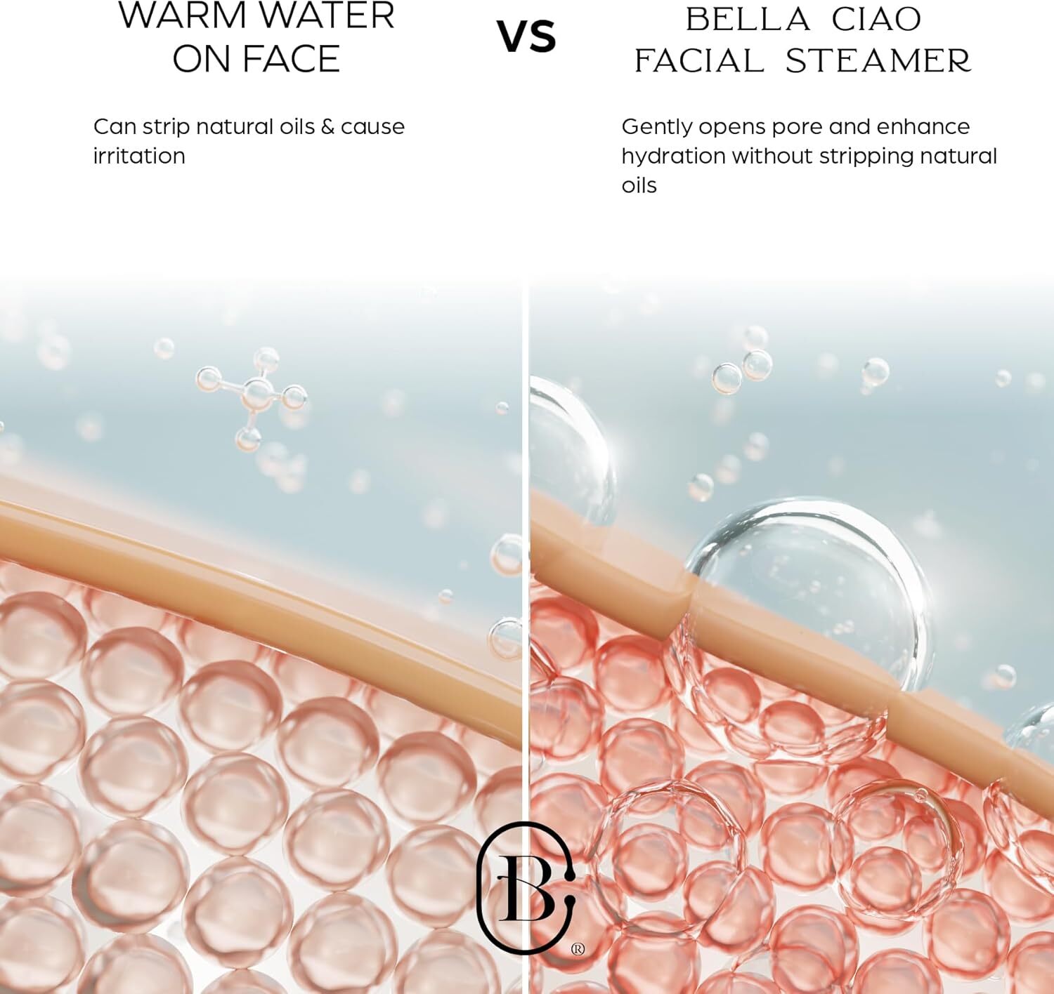 Gentle Face Steamer for Facial Deep Cleaning, 11-PC | Facial Steamer for Proacti