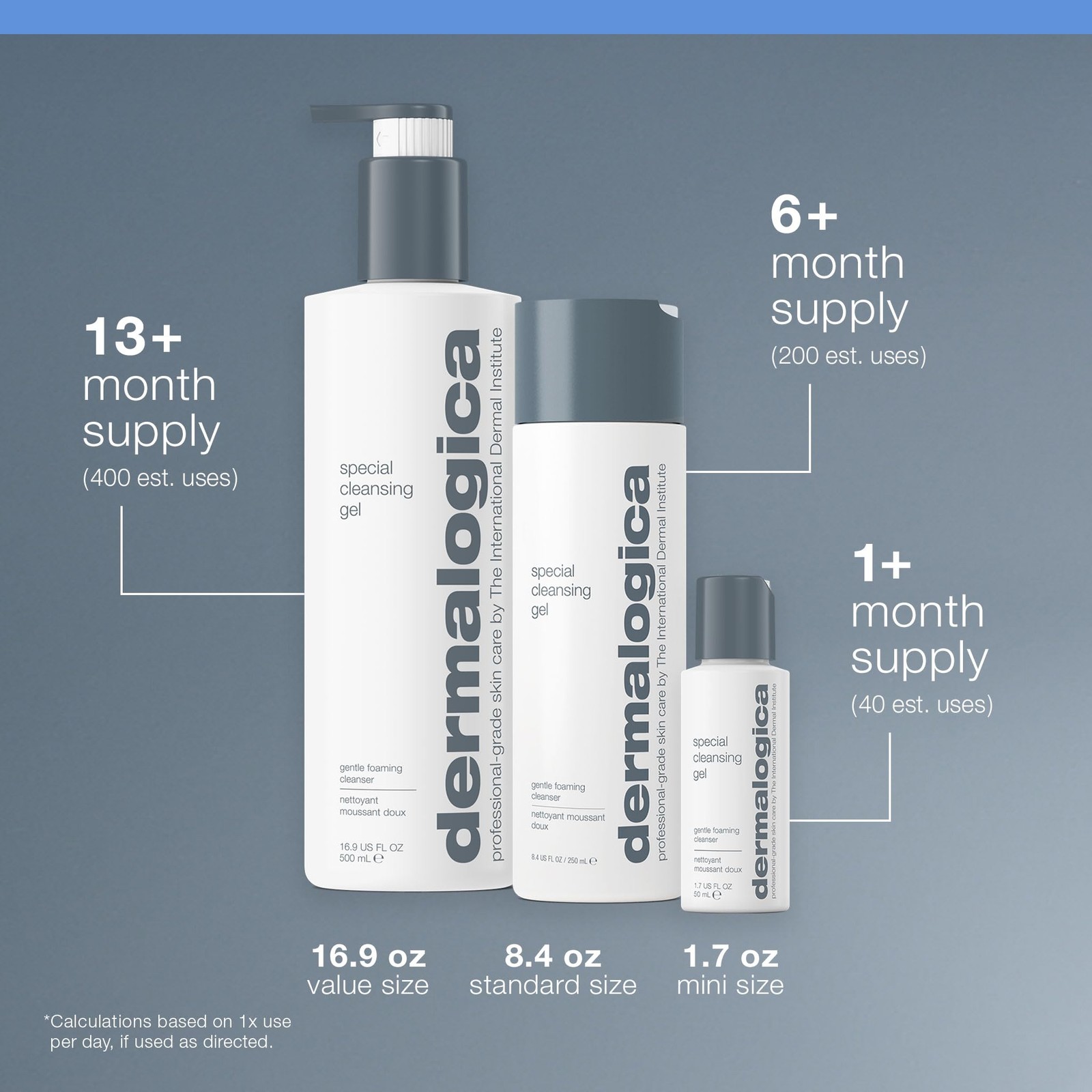 Dermalogica Special Cleansing Gel 8.4 Fl Oz (Pack of 1), 666151010017