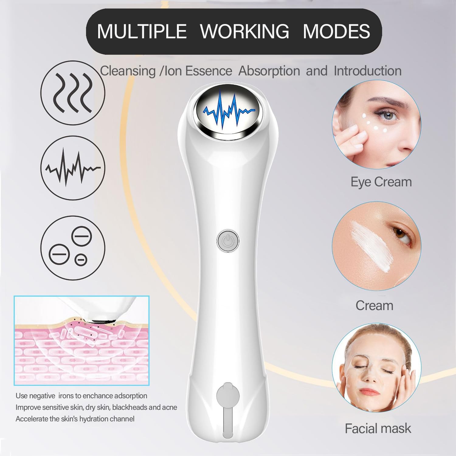 Facial Cleansing Brush, 2 in 1 Ｗaterproof IPx7 Spin Scrubber Set White