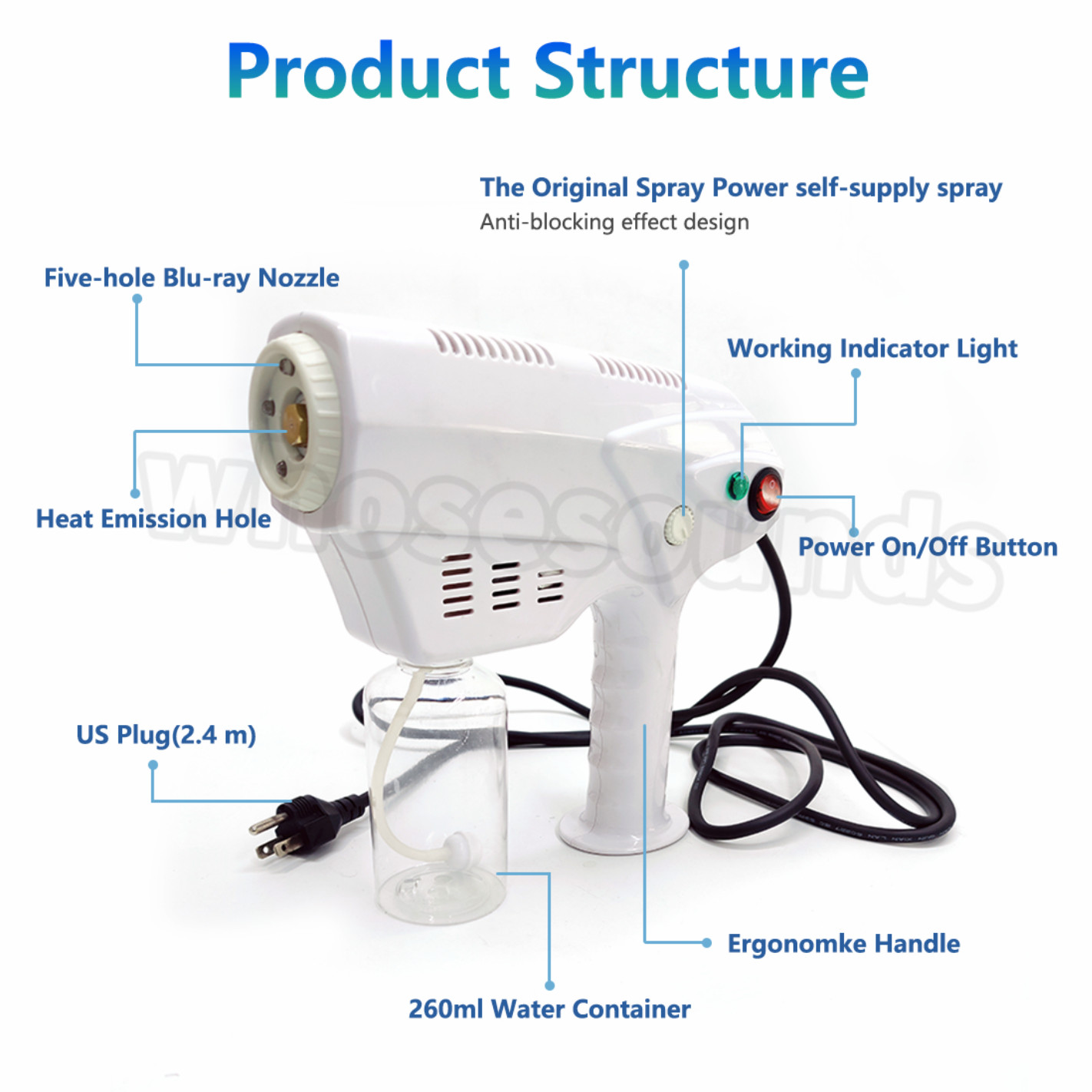 Smart Nano Steam Gun Sprayer ULV Electric Disinfection Fog Machine Hand Held