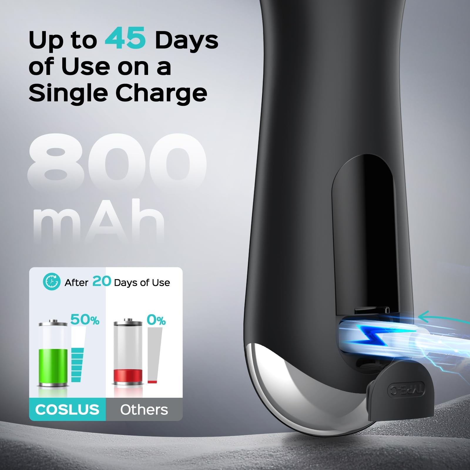 COSLUS Face Scrubber Facial Cleansing Brush 2 in 1 Spin and Vibration Patente…