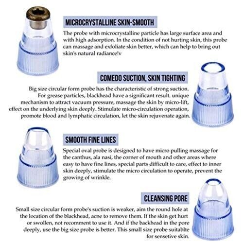 BulbHead DermaSuction Derma Suction Pore Cleaning Device With Vacuum Action